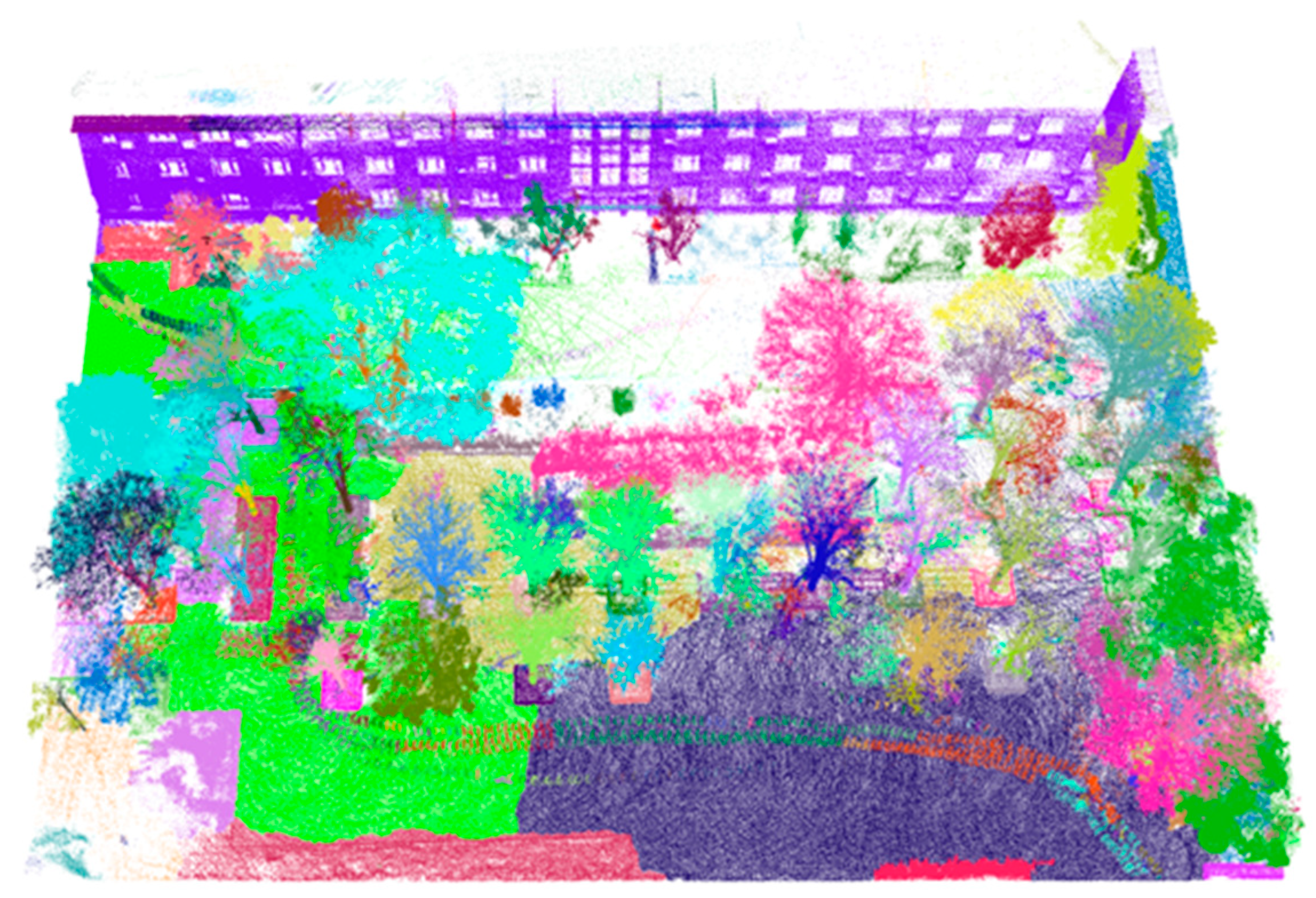 Forests 14 02169 g007