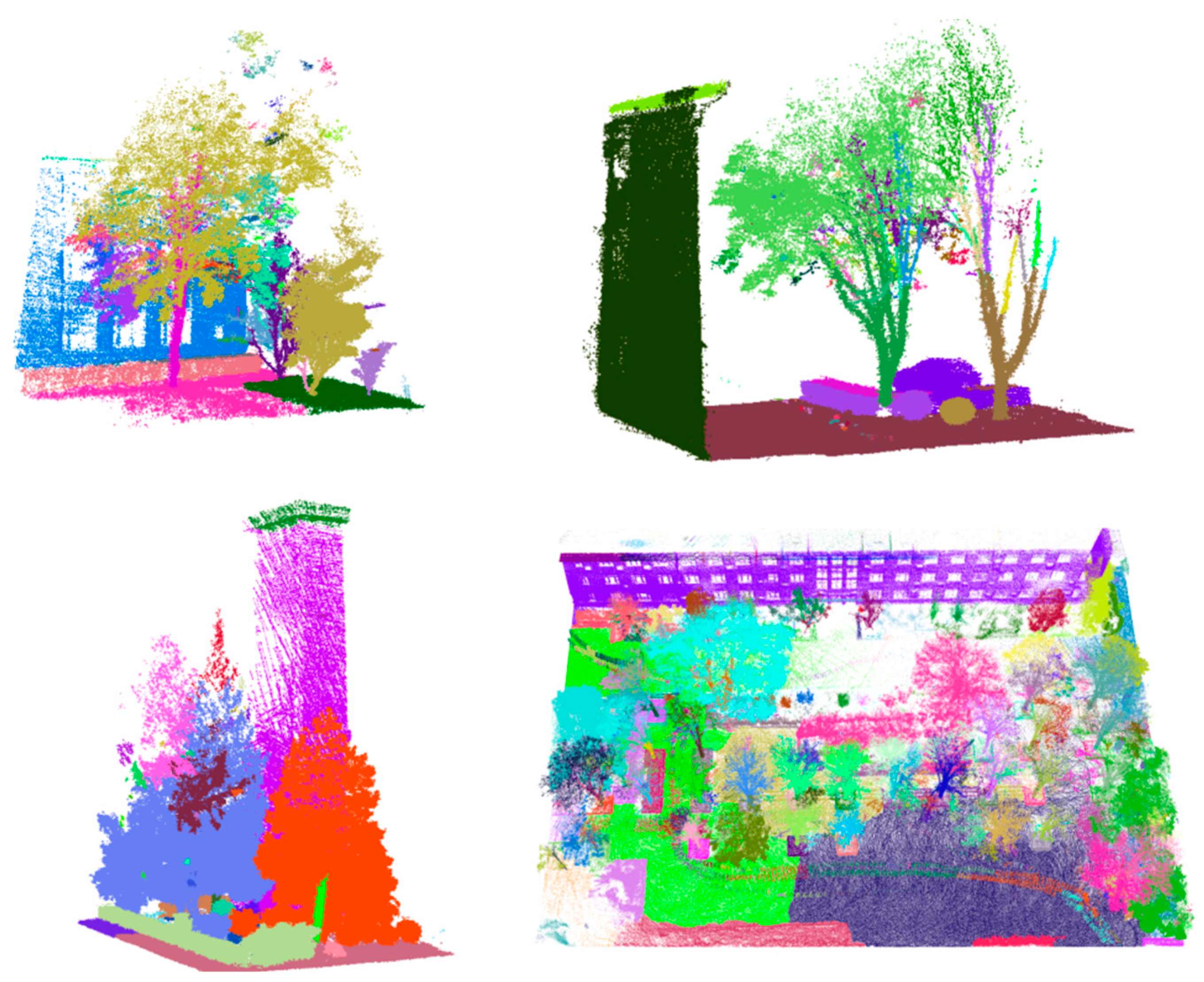 Forests 14 02169 g009