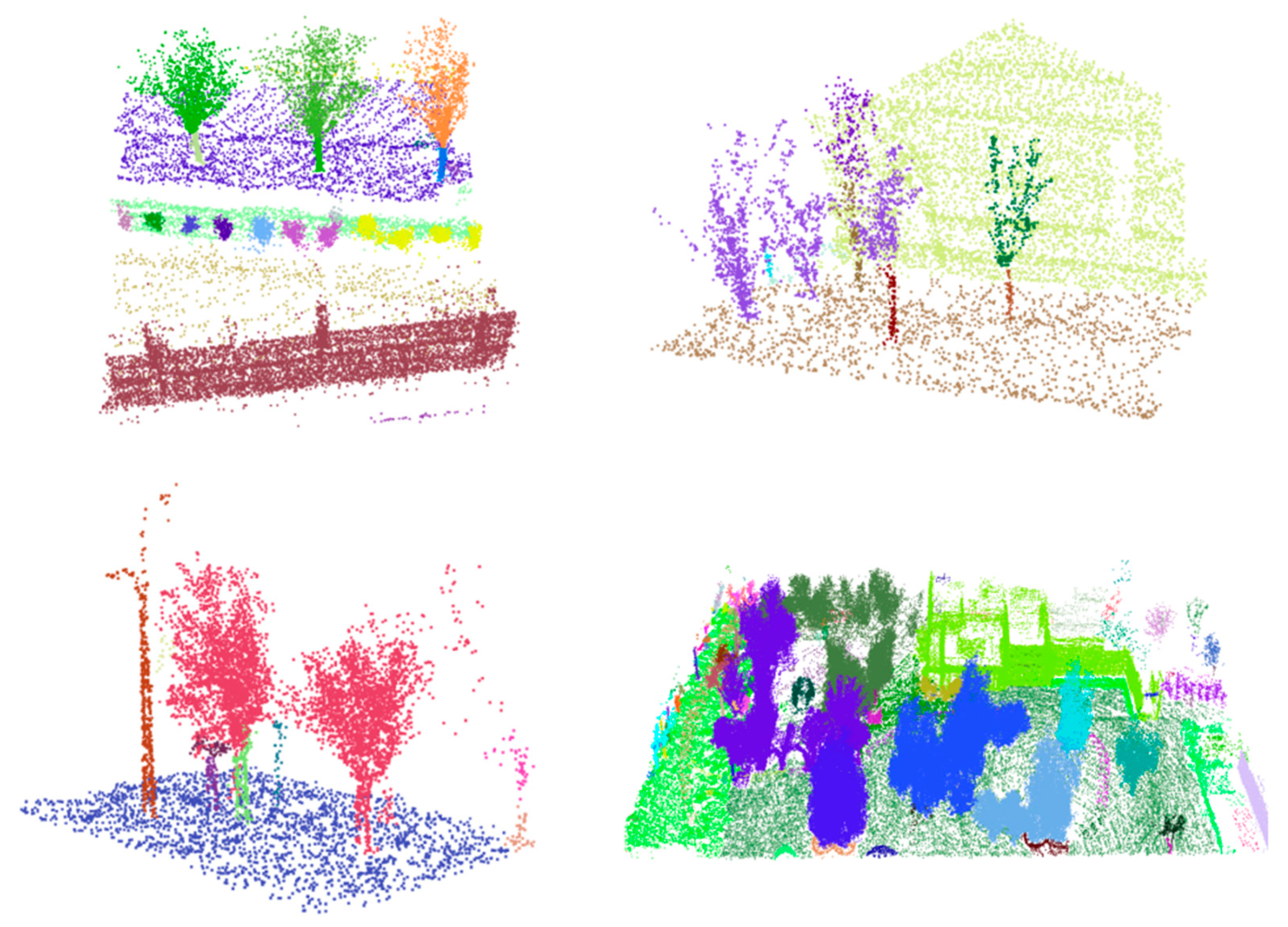 Forests 14 02169 g010