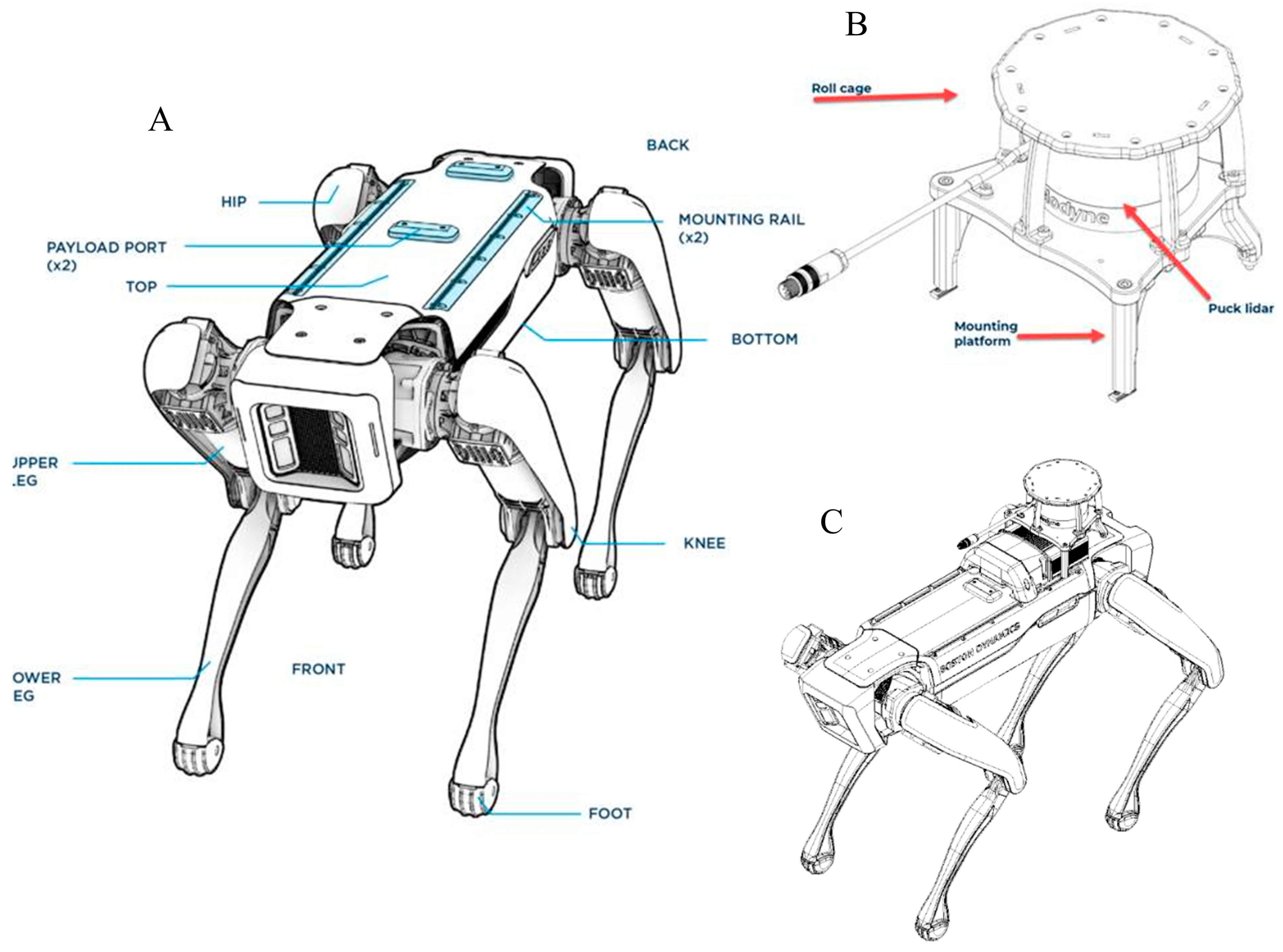 Forests 14 02170 g002