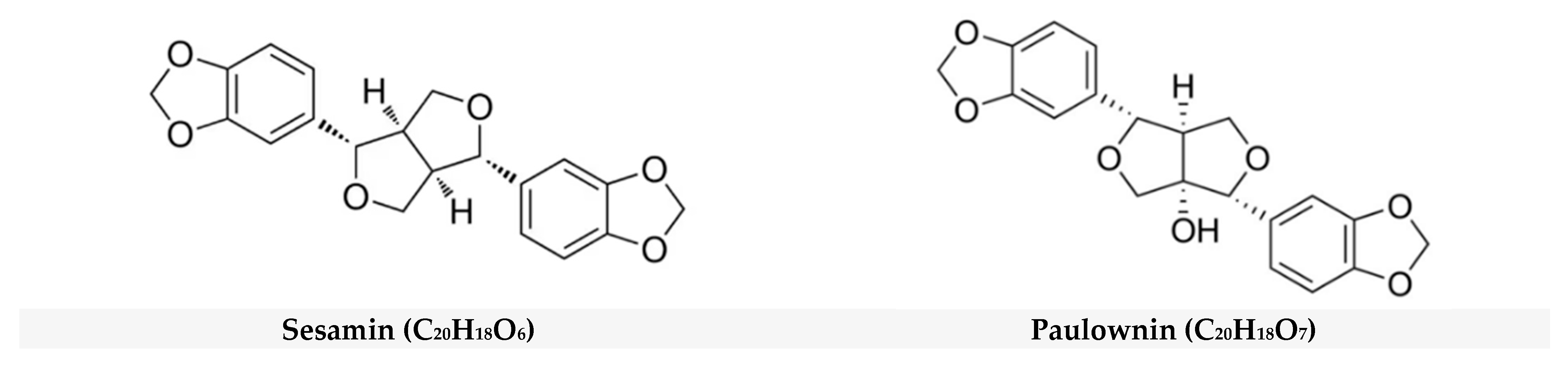 Forests 14 02171 g008