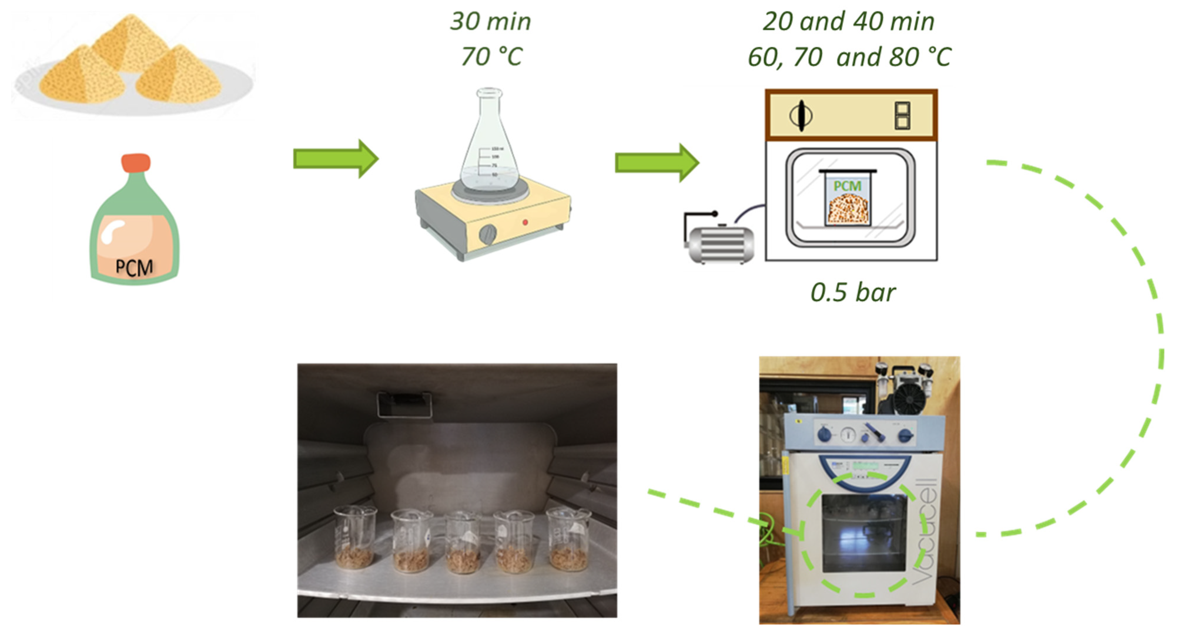 Forests 14 02175 g001