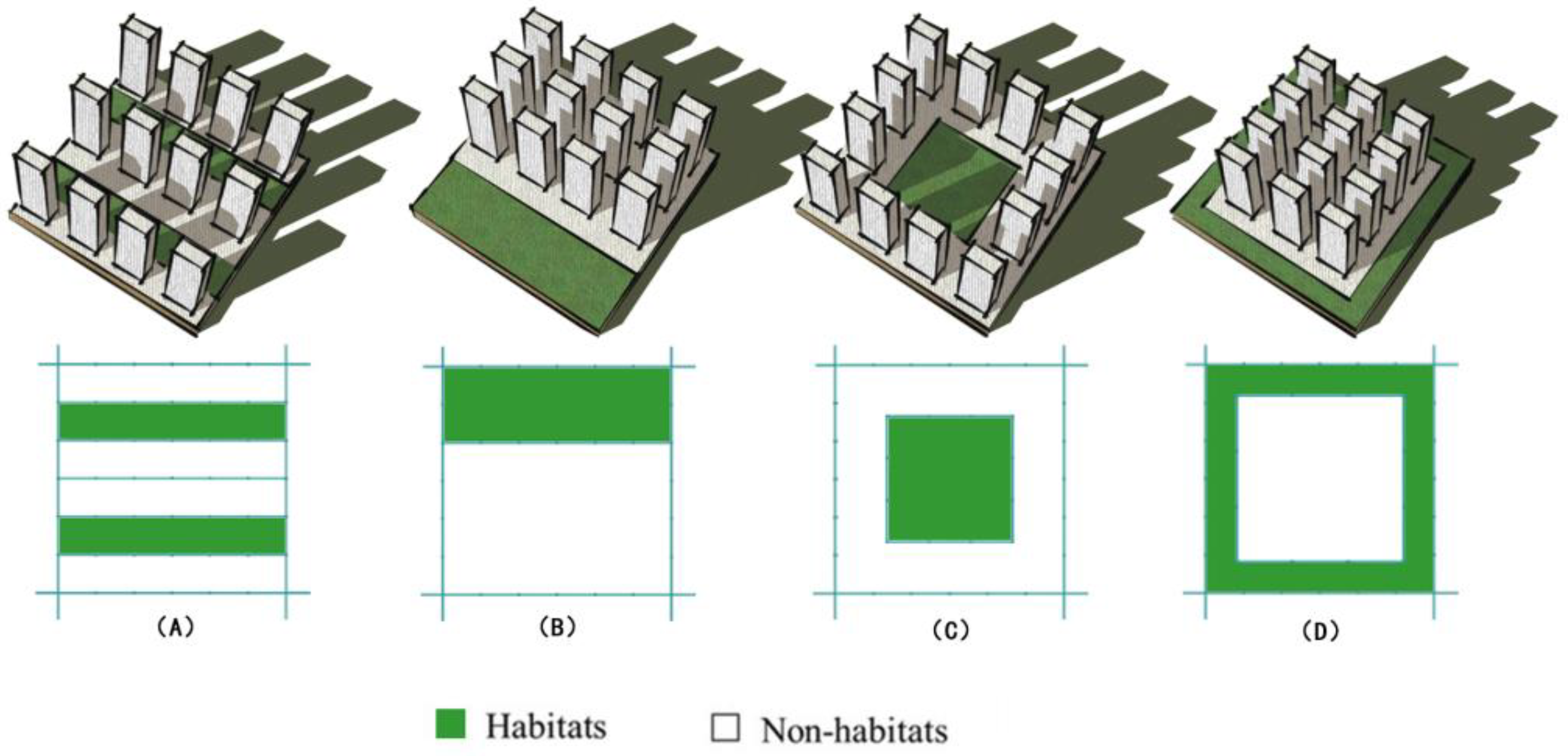 Forests 14 02187 g003