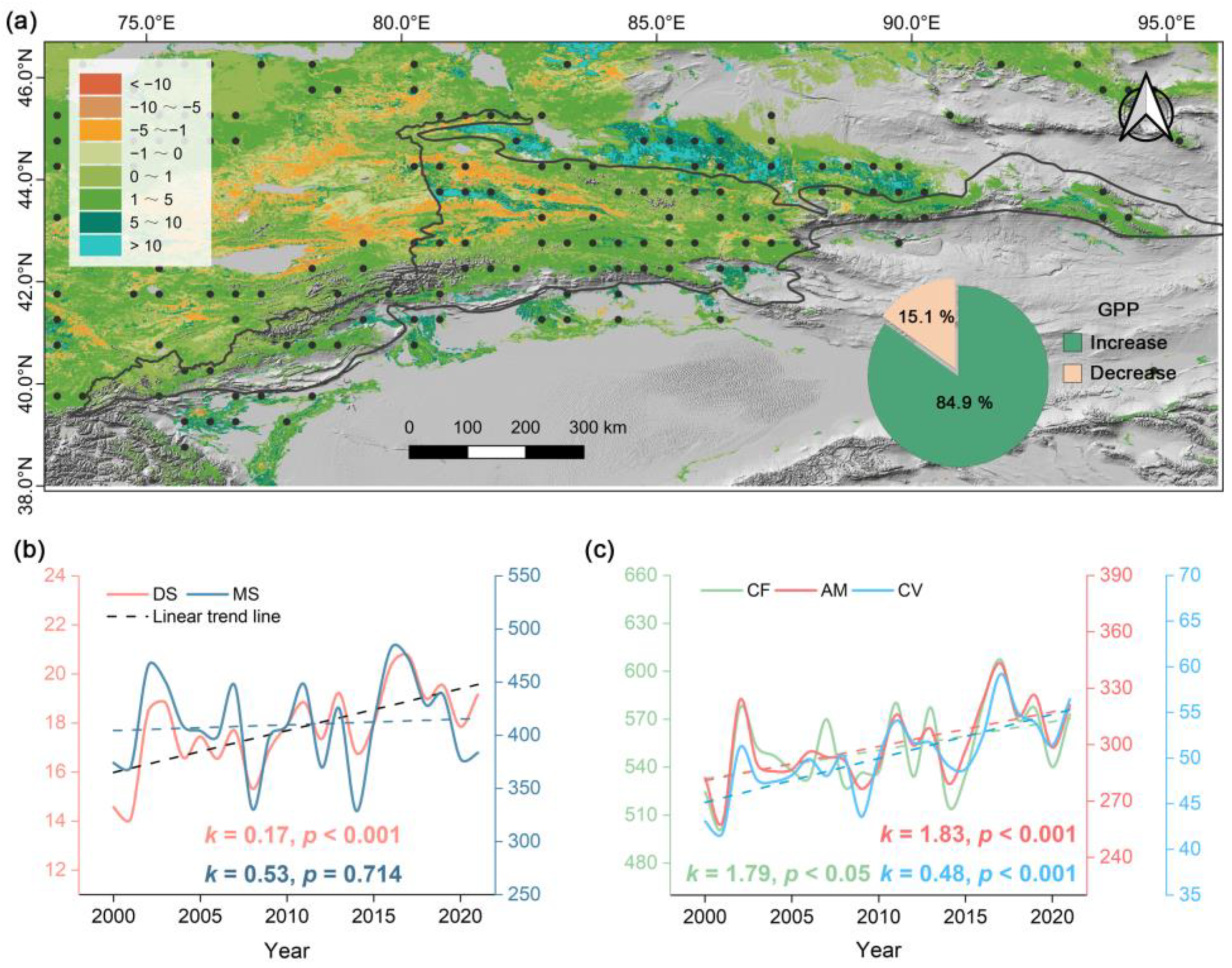 Forests 14 02189 g006