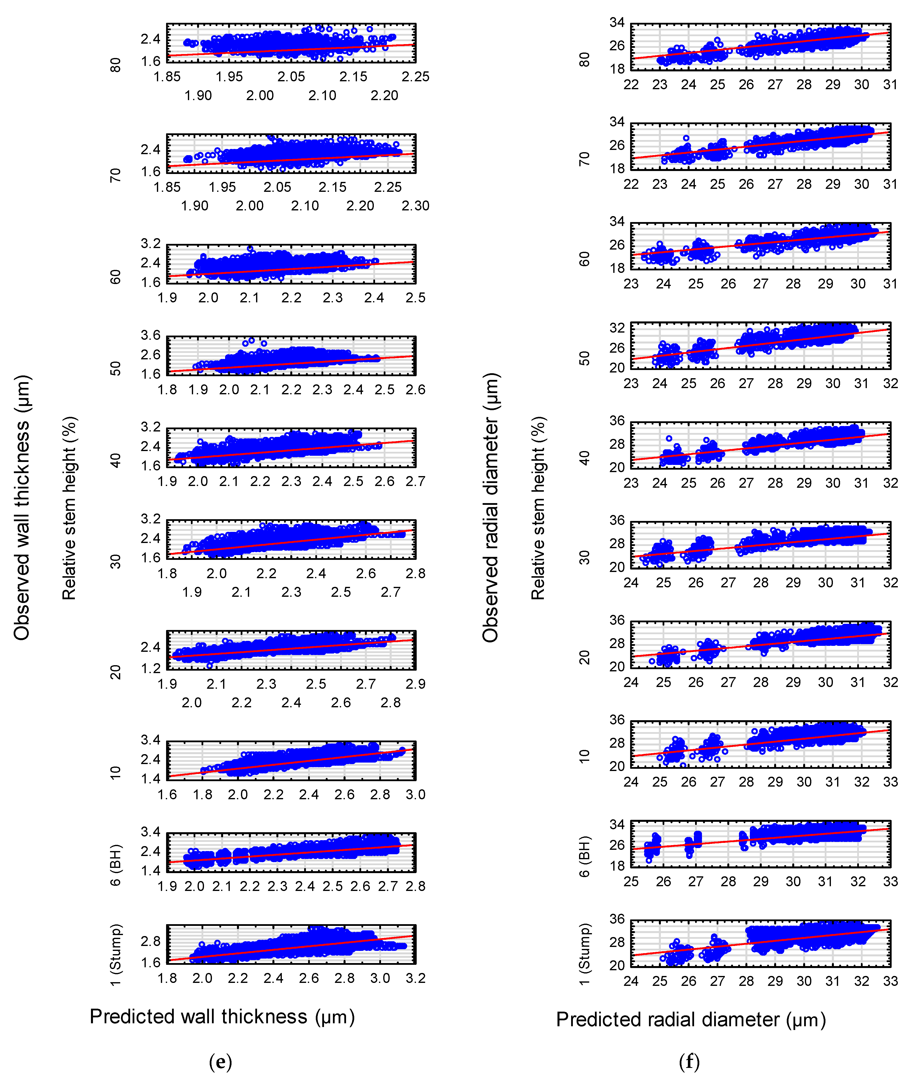 Forests 14 02211 g0a1c Forests 14 02211 g0a1c