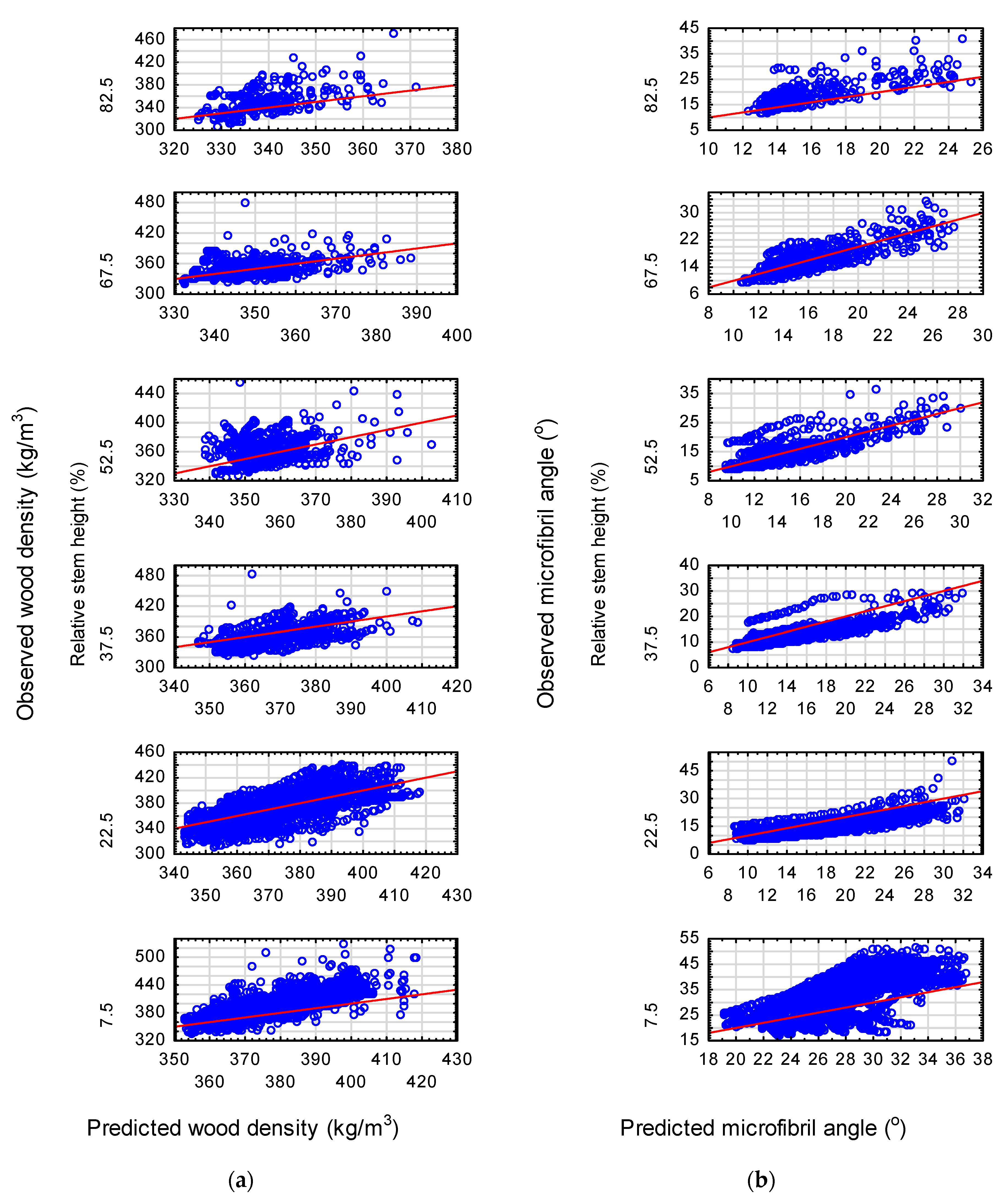 Forests 14 02211 g0a2a Forests 14 02211 g0a2a