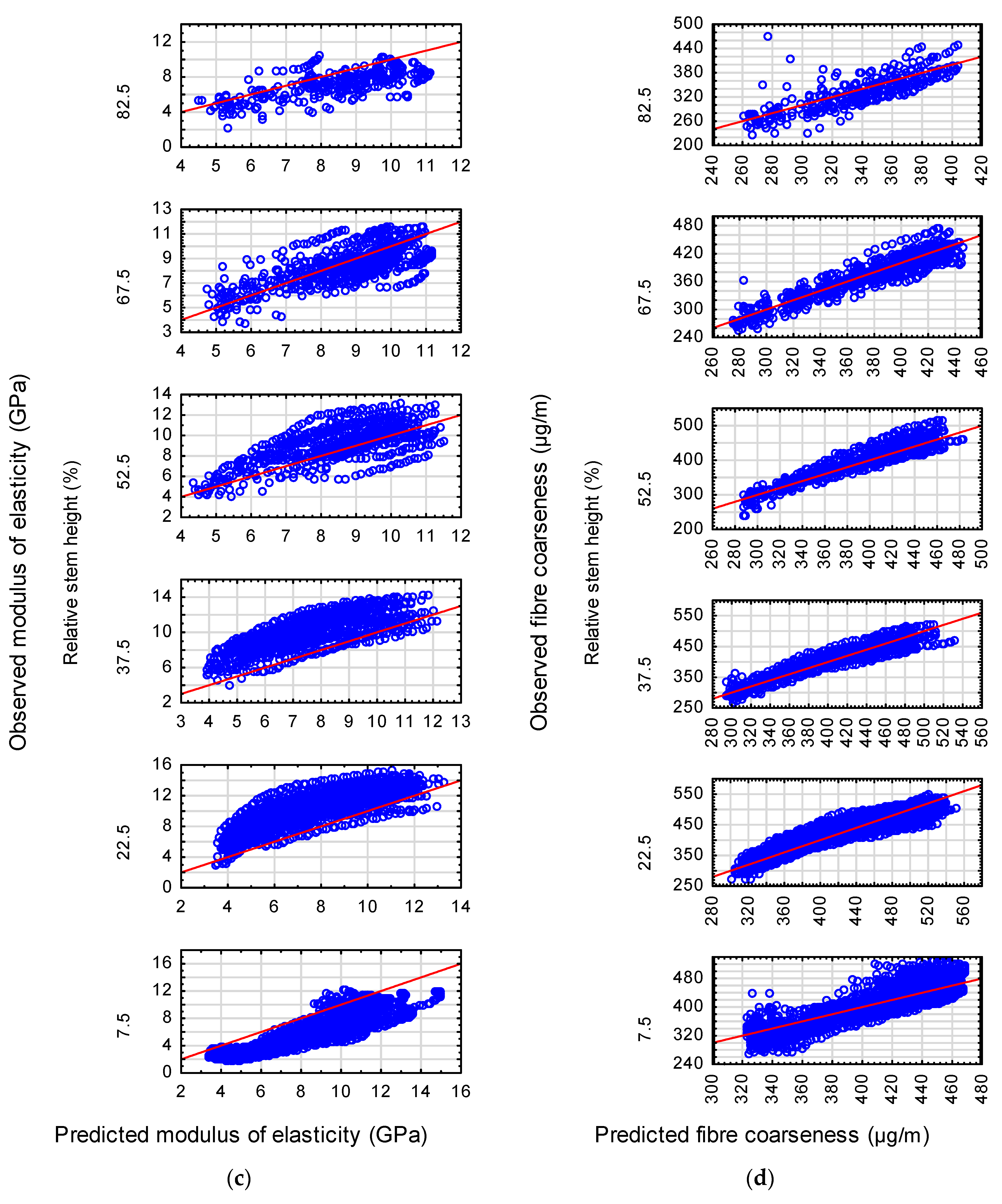 Forests 14 02211 g0a2b Forests 14 02211 g0a2b
