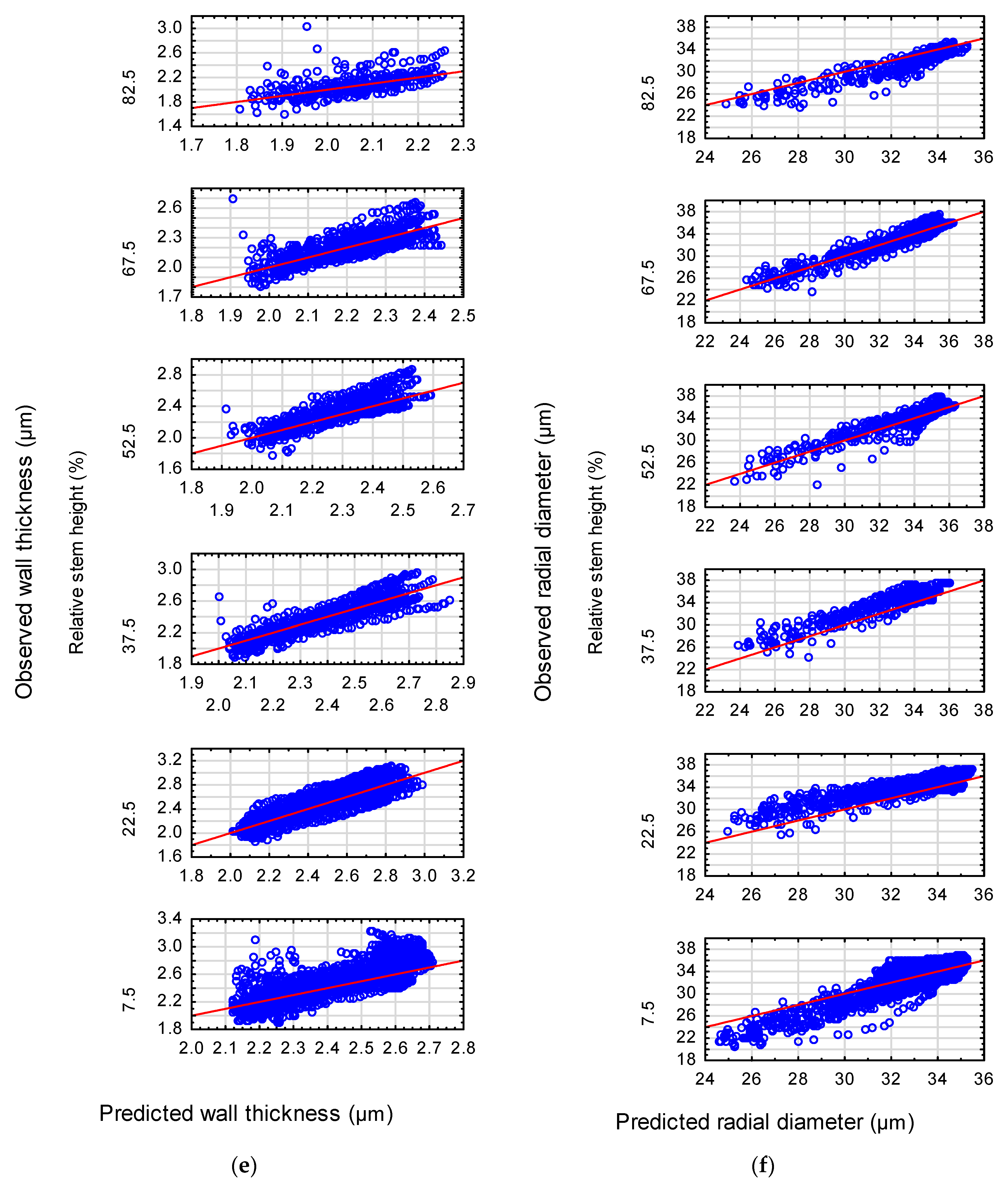 Forests 14 02211 g0a2c Forests 14 02211 g0a2c