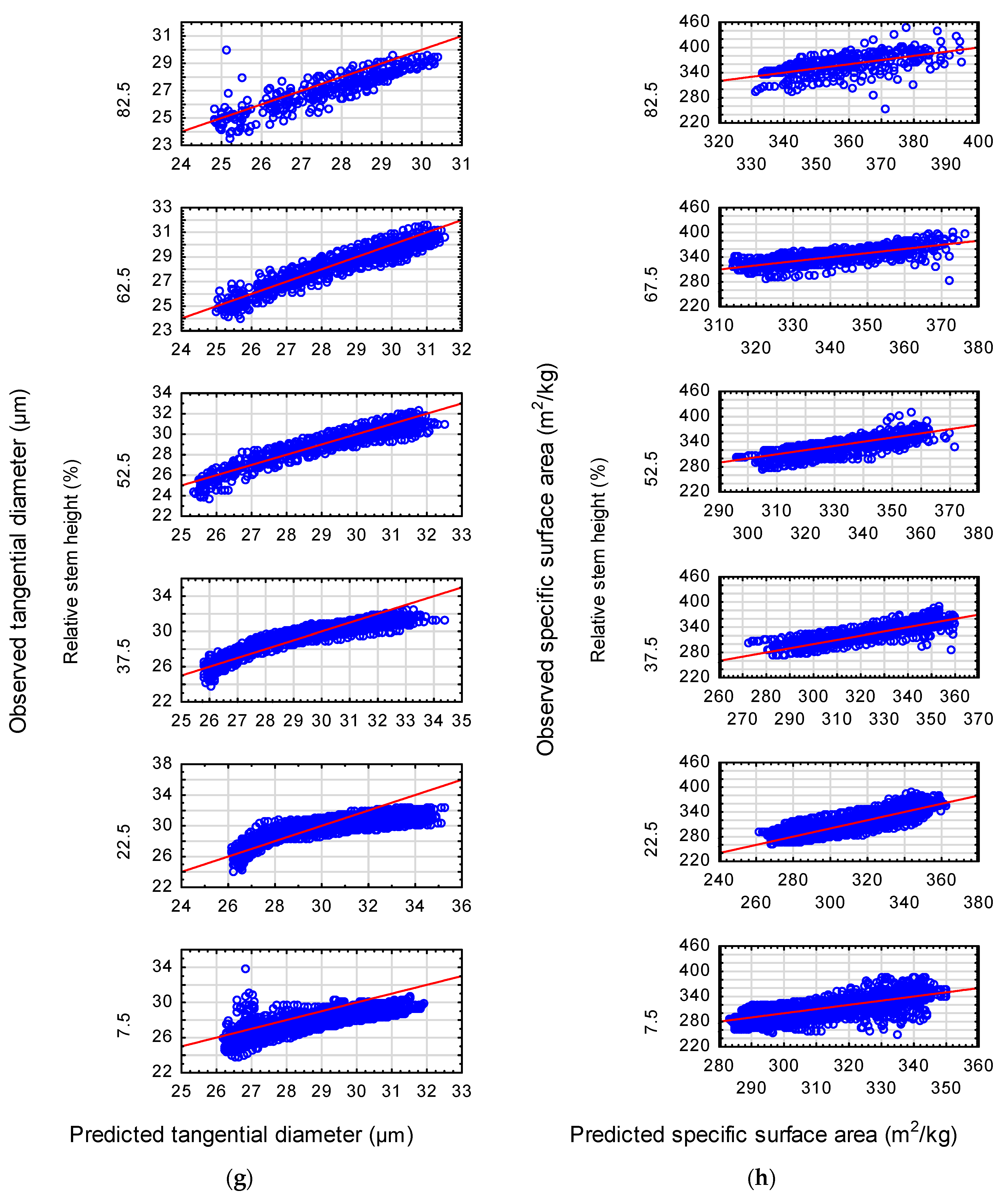 Forests 14 02211 g0a2d Forests 14 02211 g0a2d