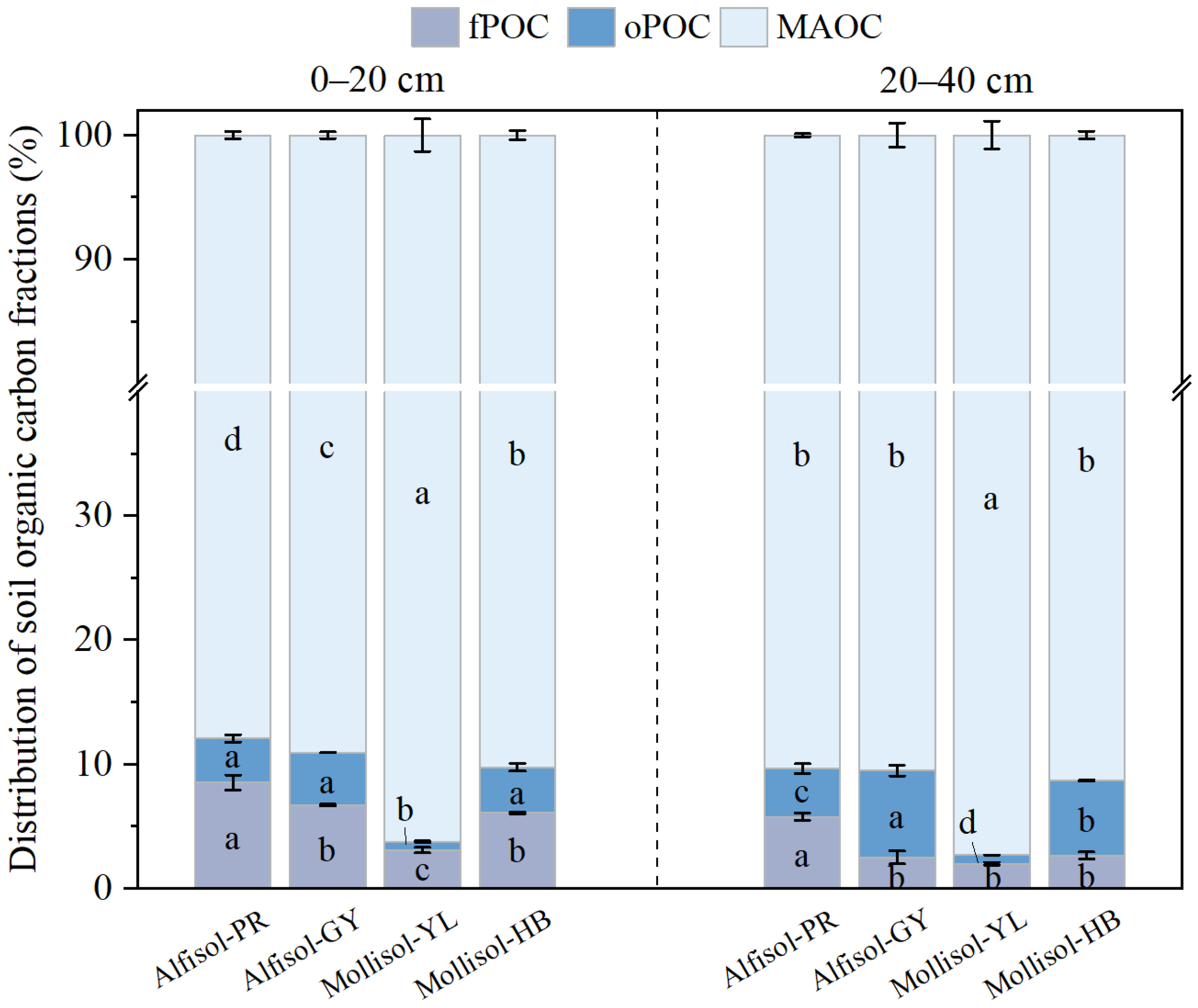 Forests 14 02214 g001