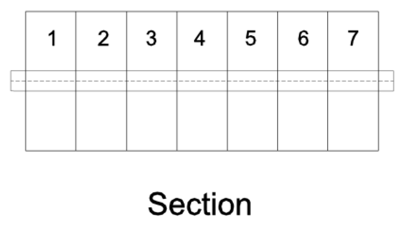 Forests 14 02215 g002