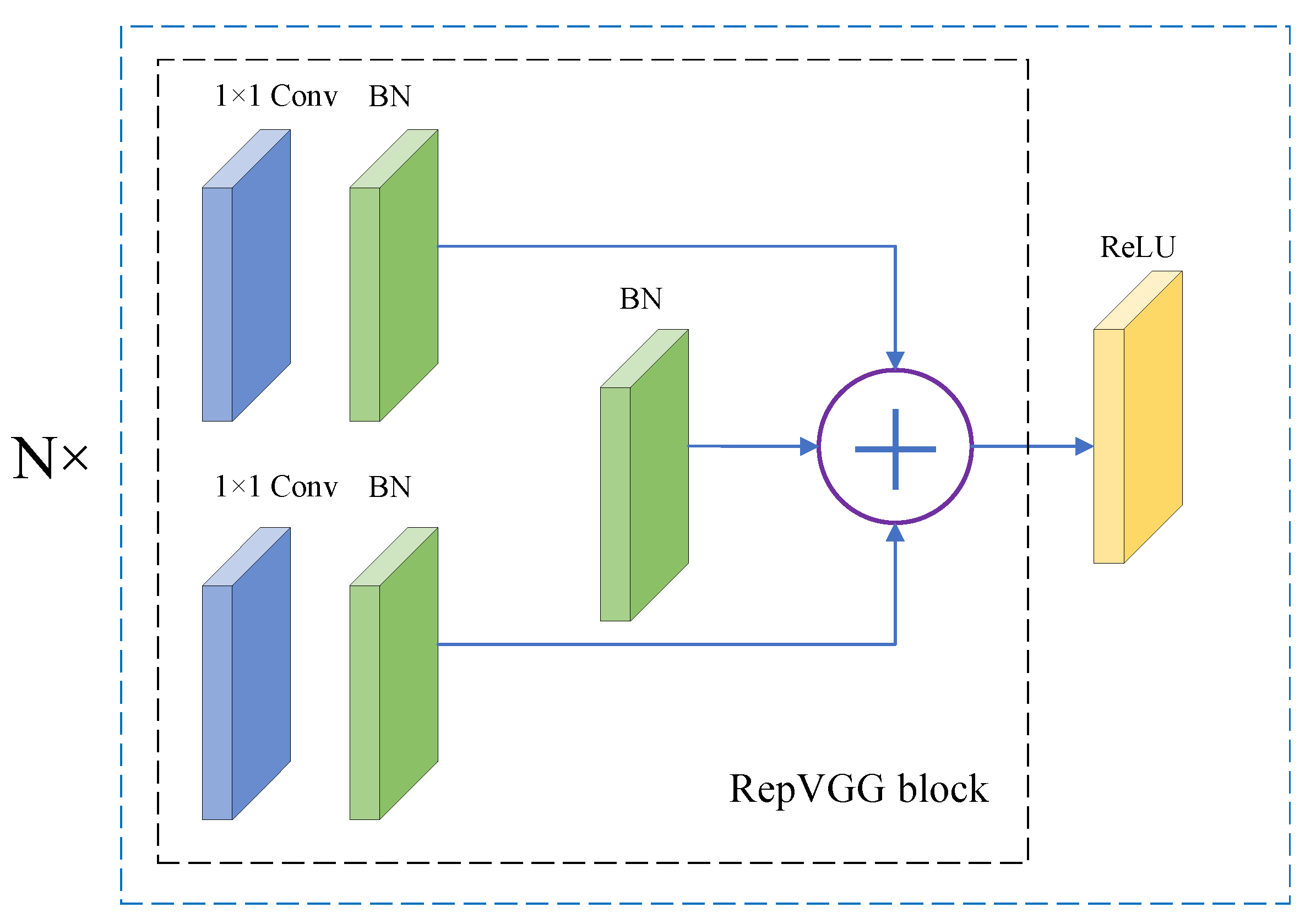 Forests 14 02261 g003