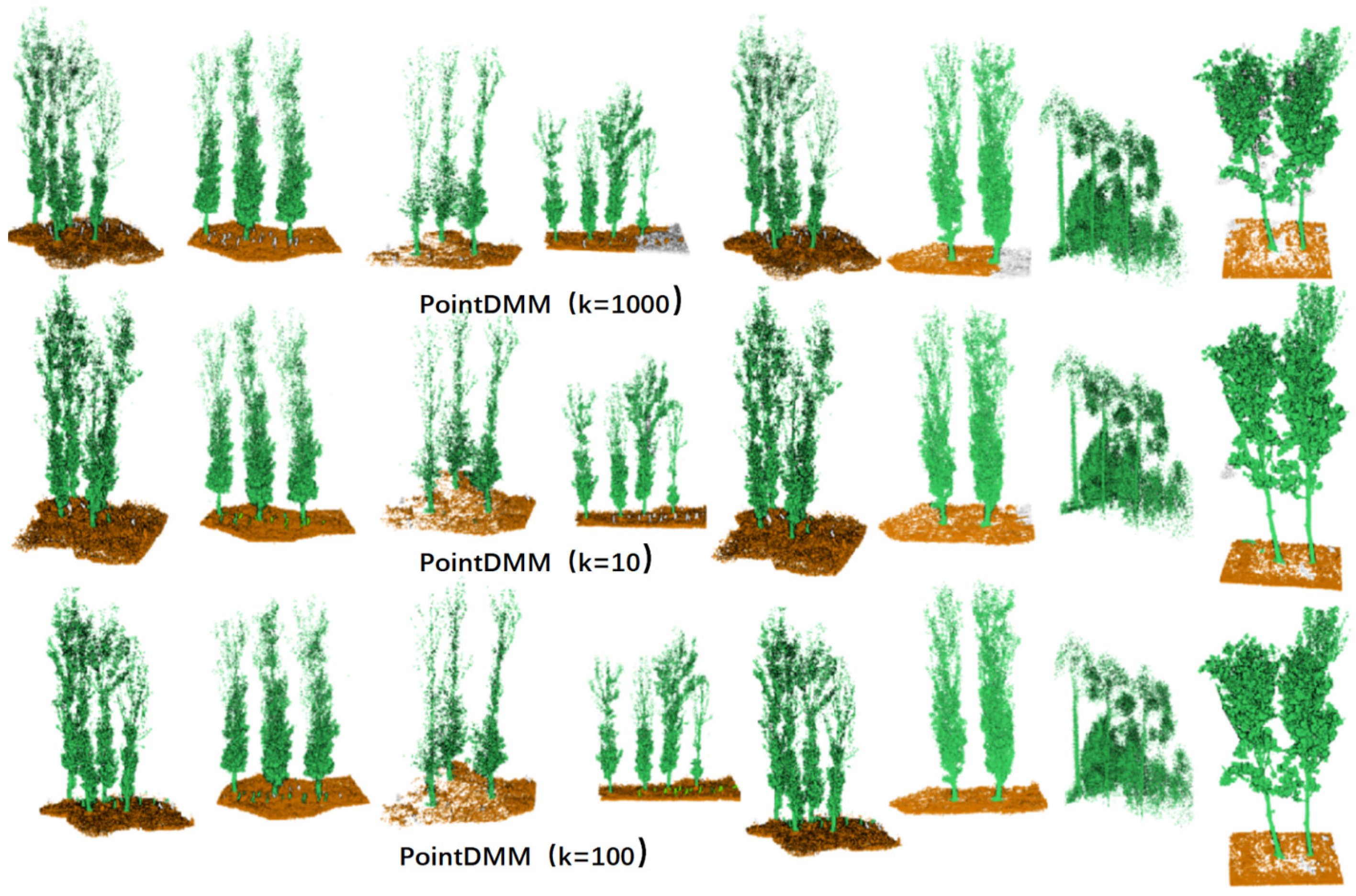 Forests 14 02276 g013