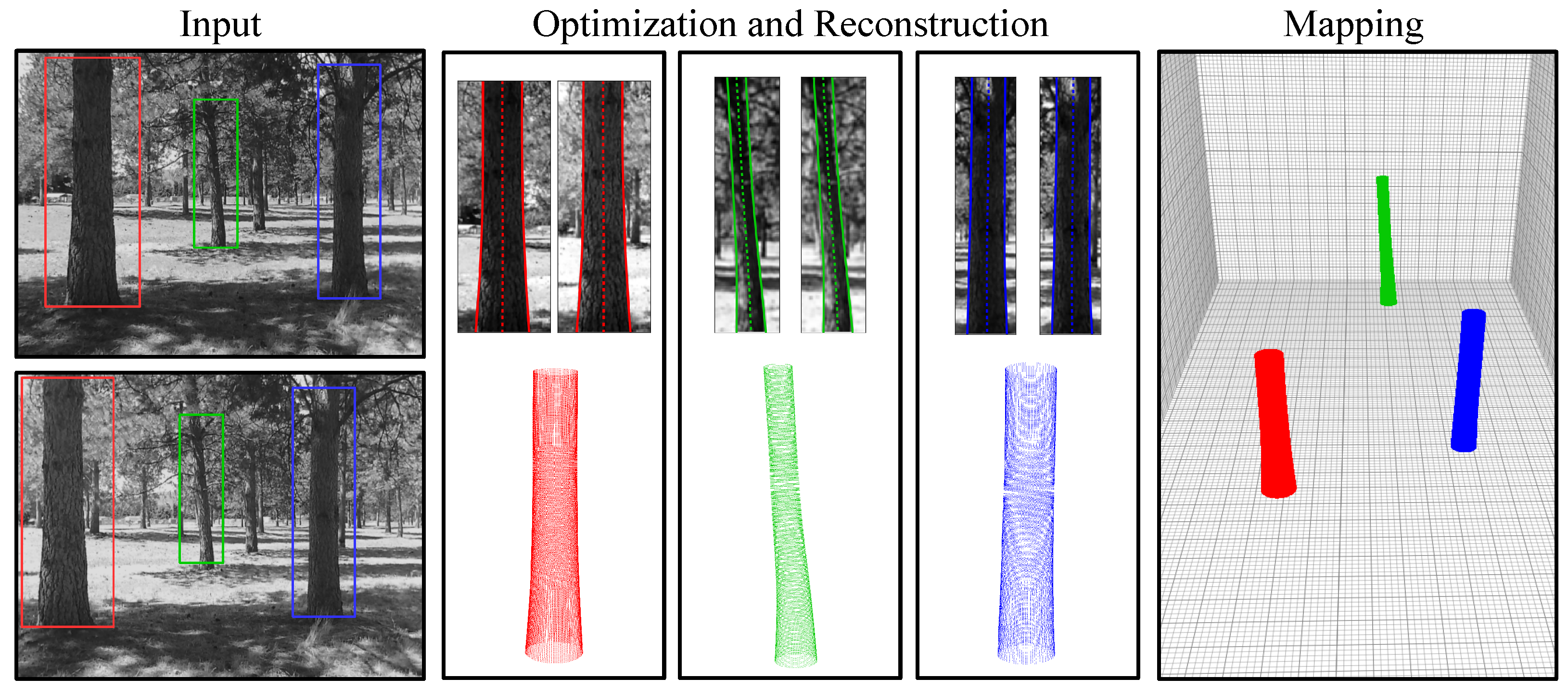 Forests 14 02299 g001