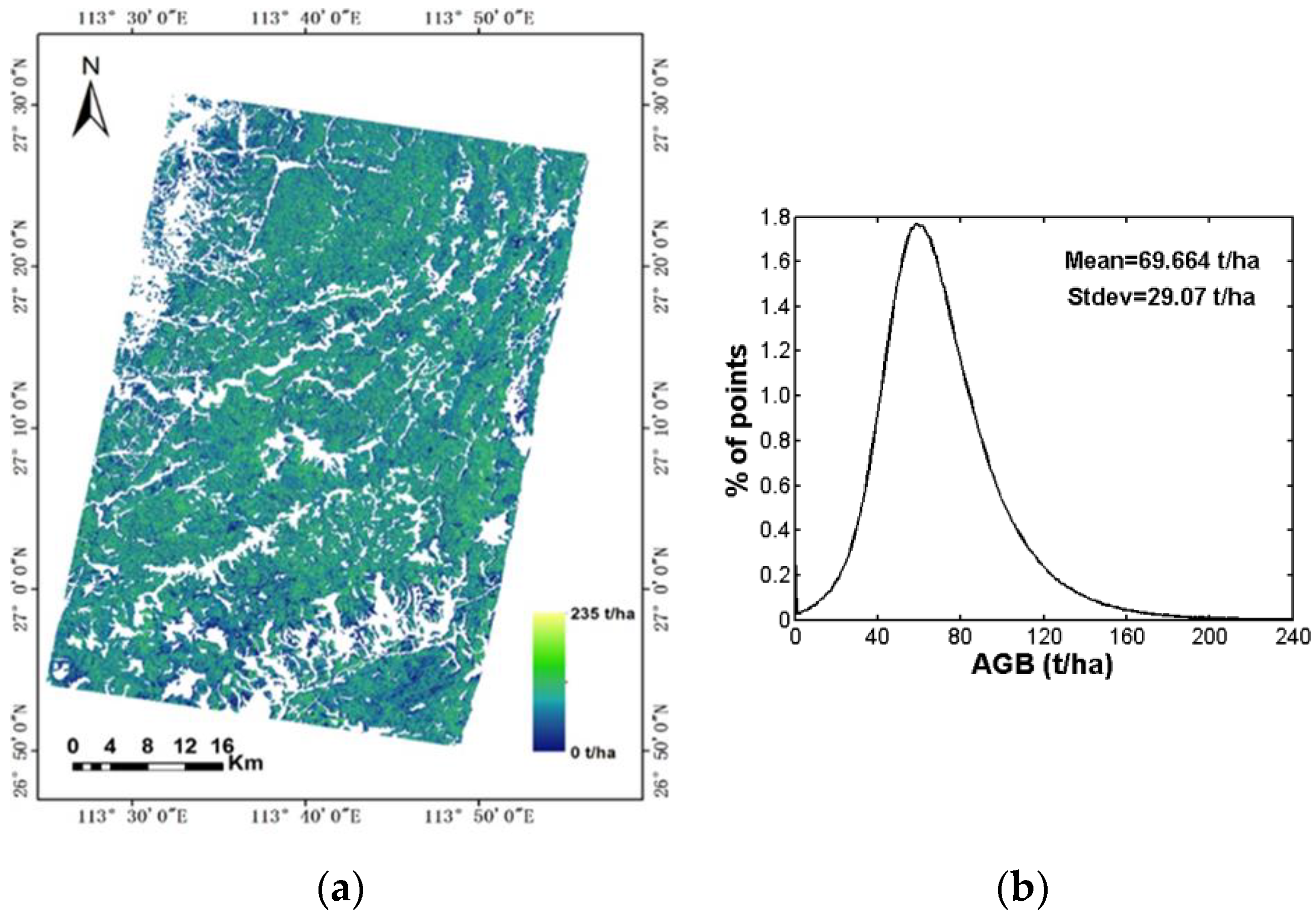 Forests 14 02303 g007