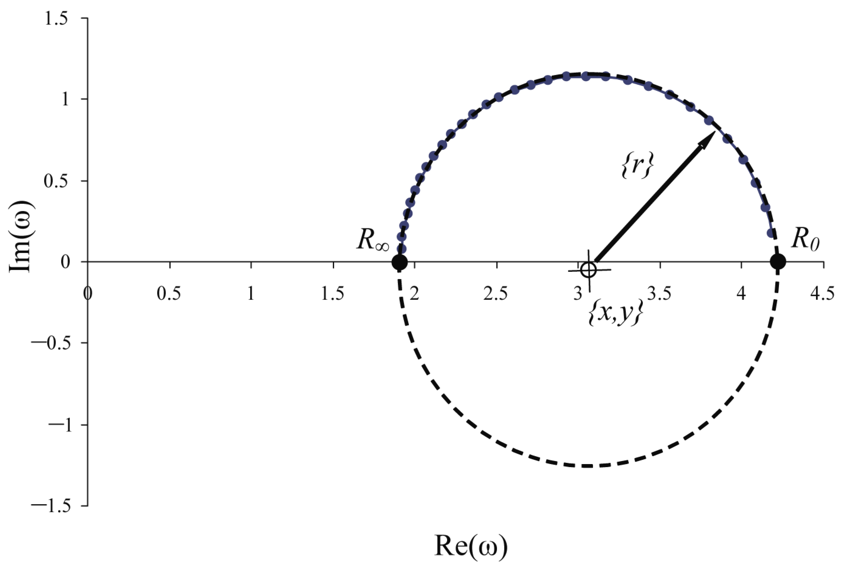 Forests 14 02308 g006
