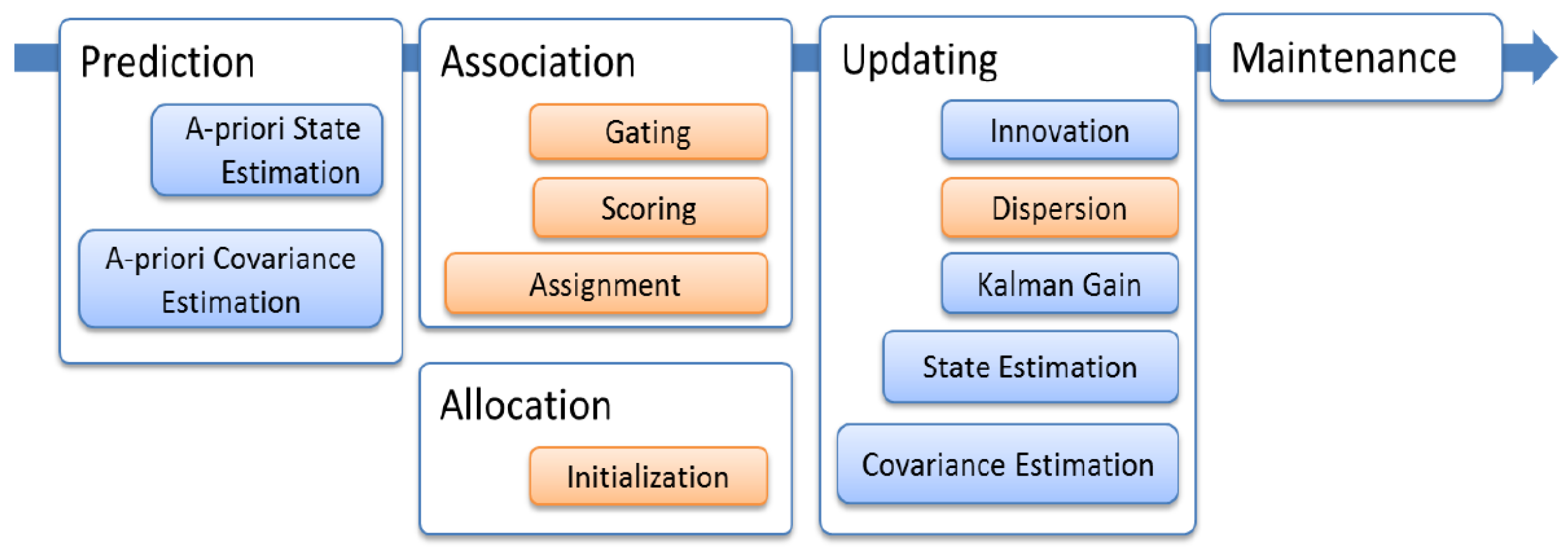 Forests 14 02335 g010