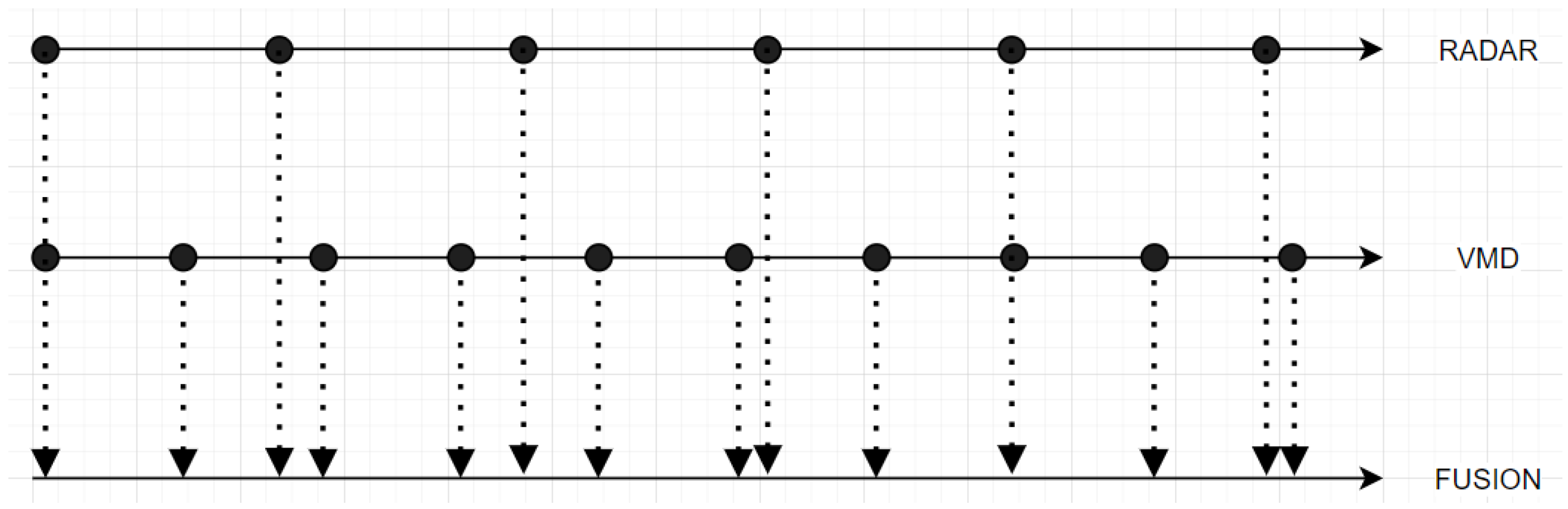 Forests 14 02335 g012