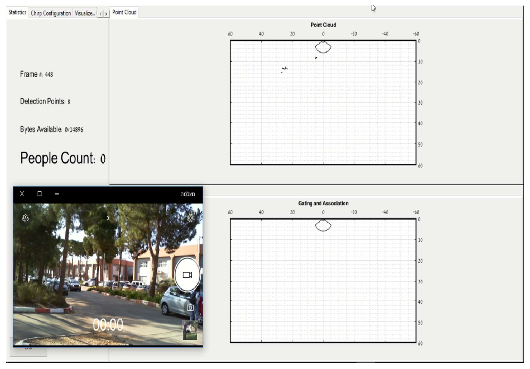 Forests 14 02335 g0a3
