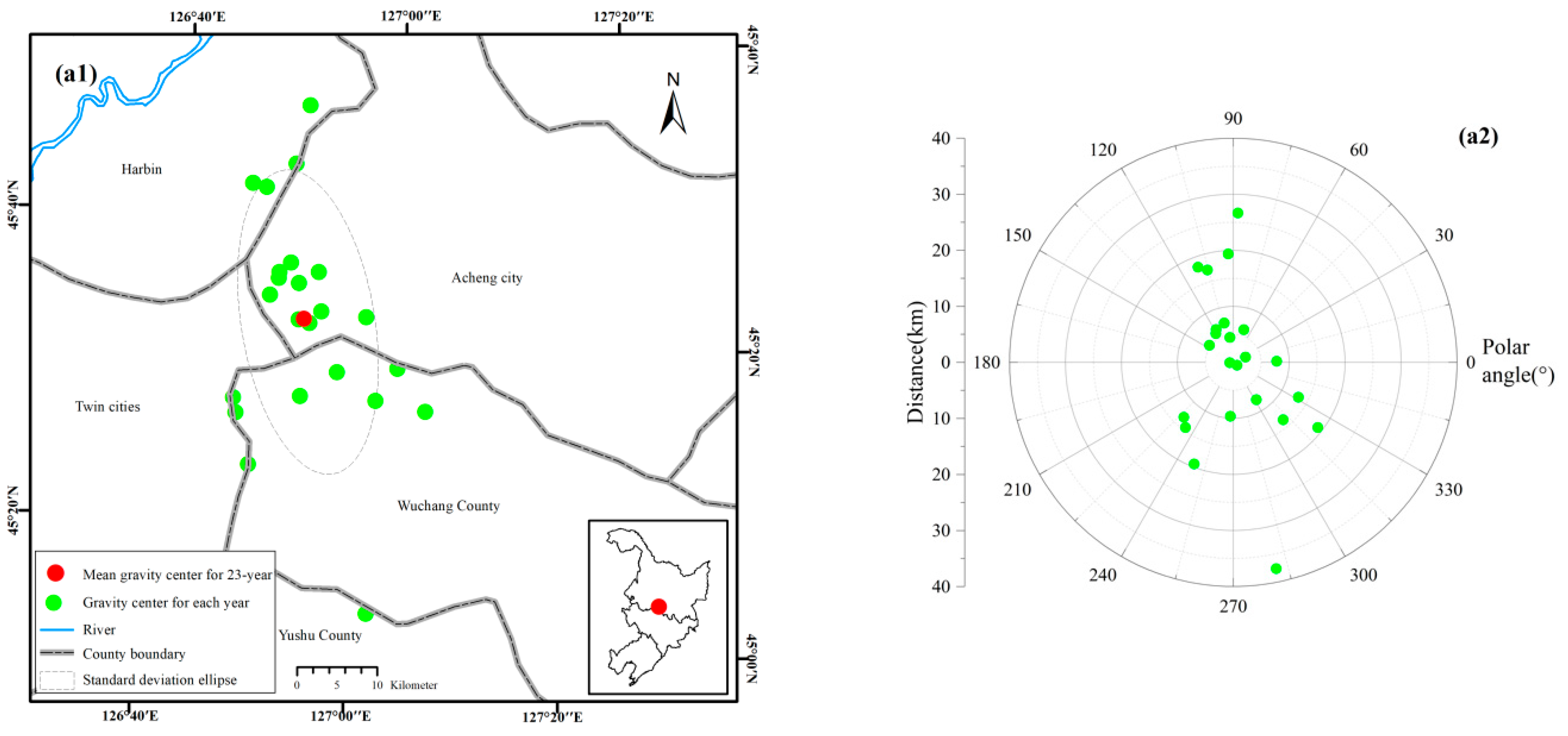 Forests 14 02341 g006a