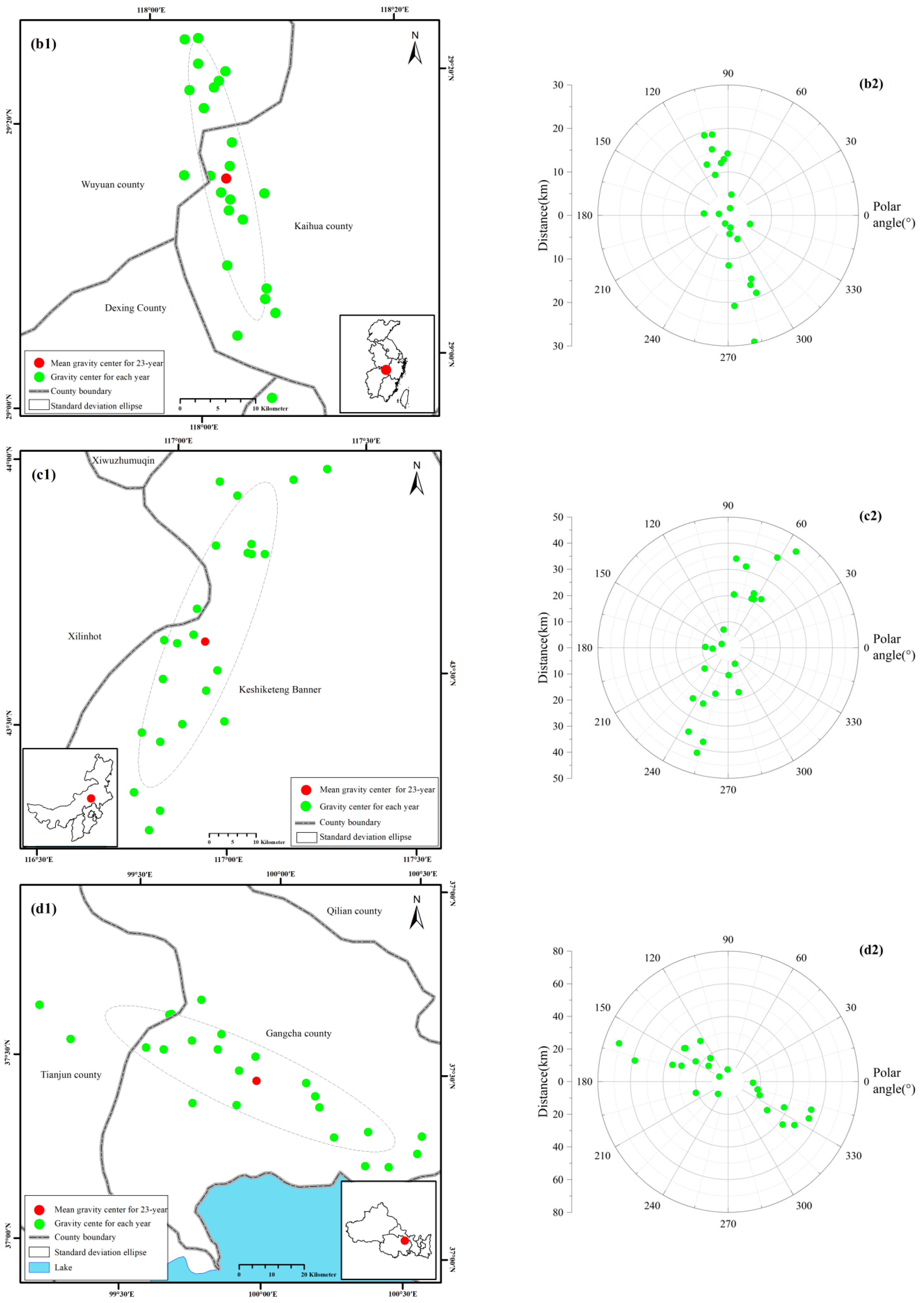 Forests 14 02341 g006b
