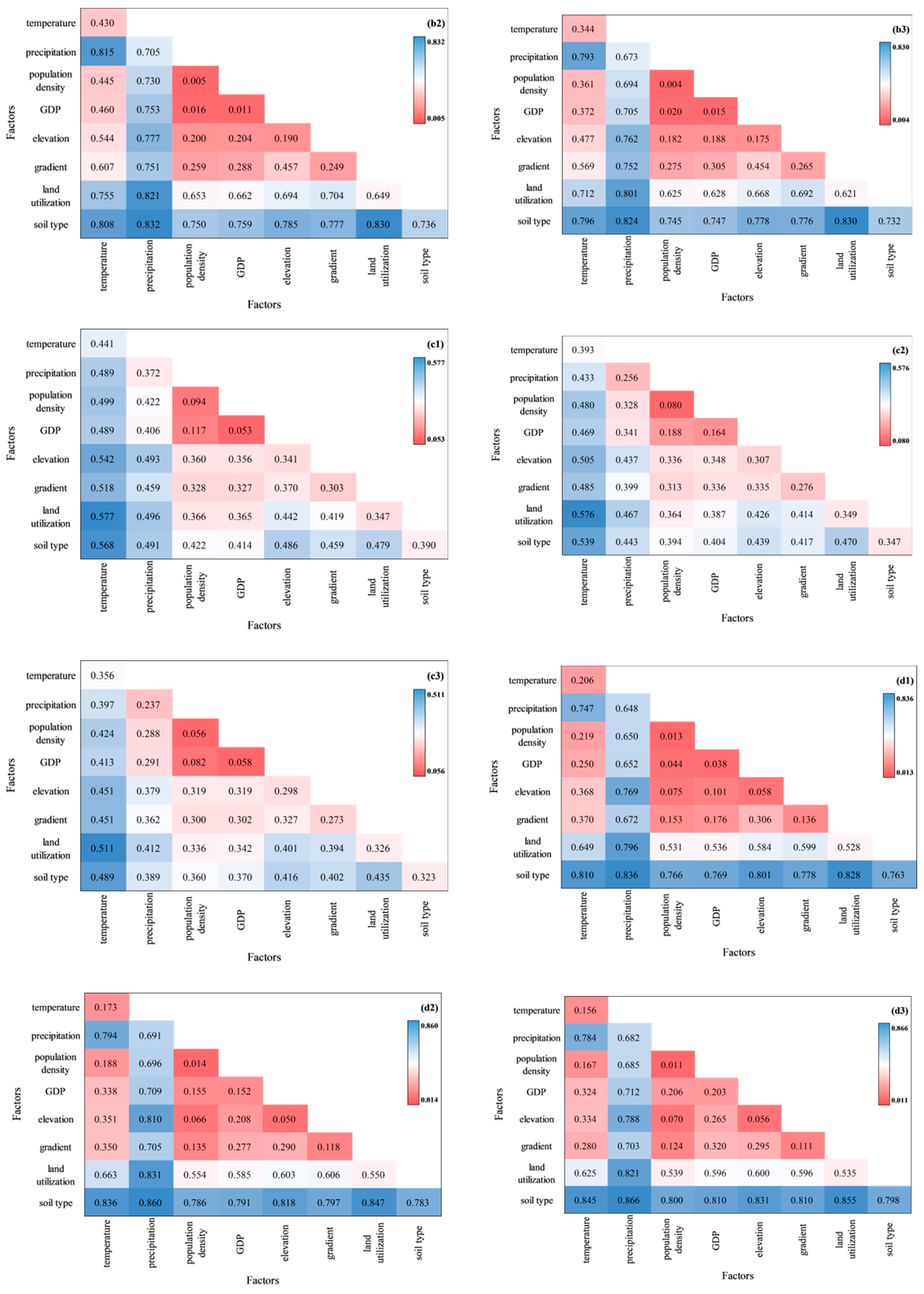 Forests 14 02341 g011b