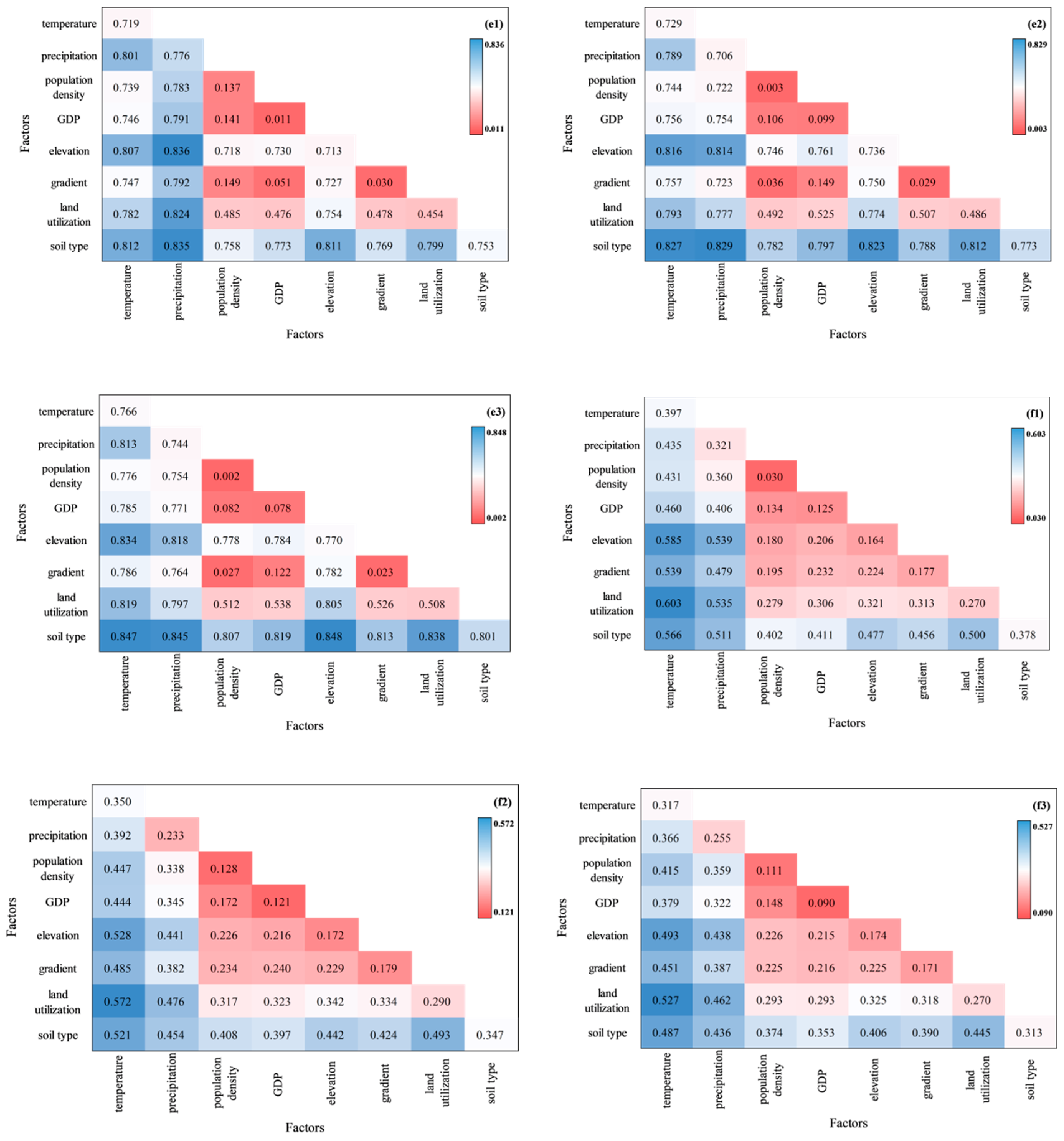 Forests 14 02341 g011c