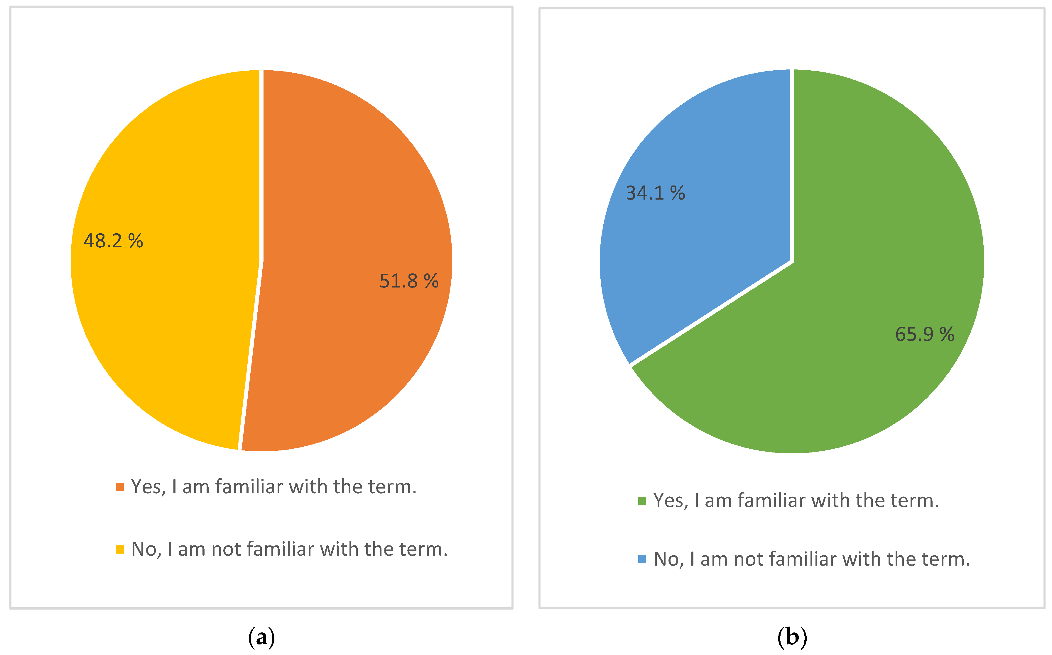 Forests 14 02346 g001