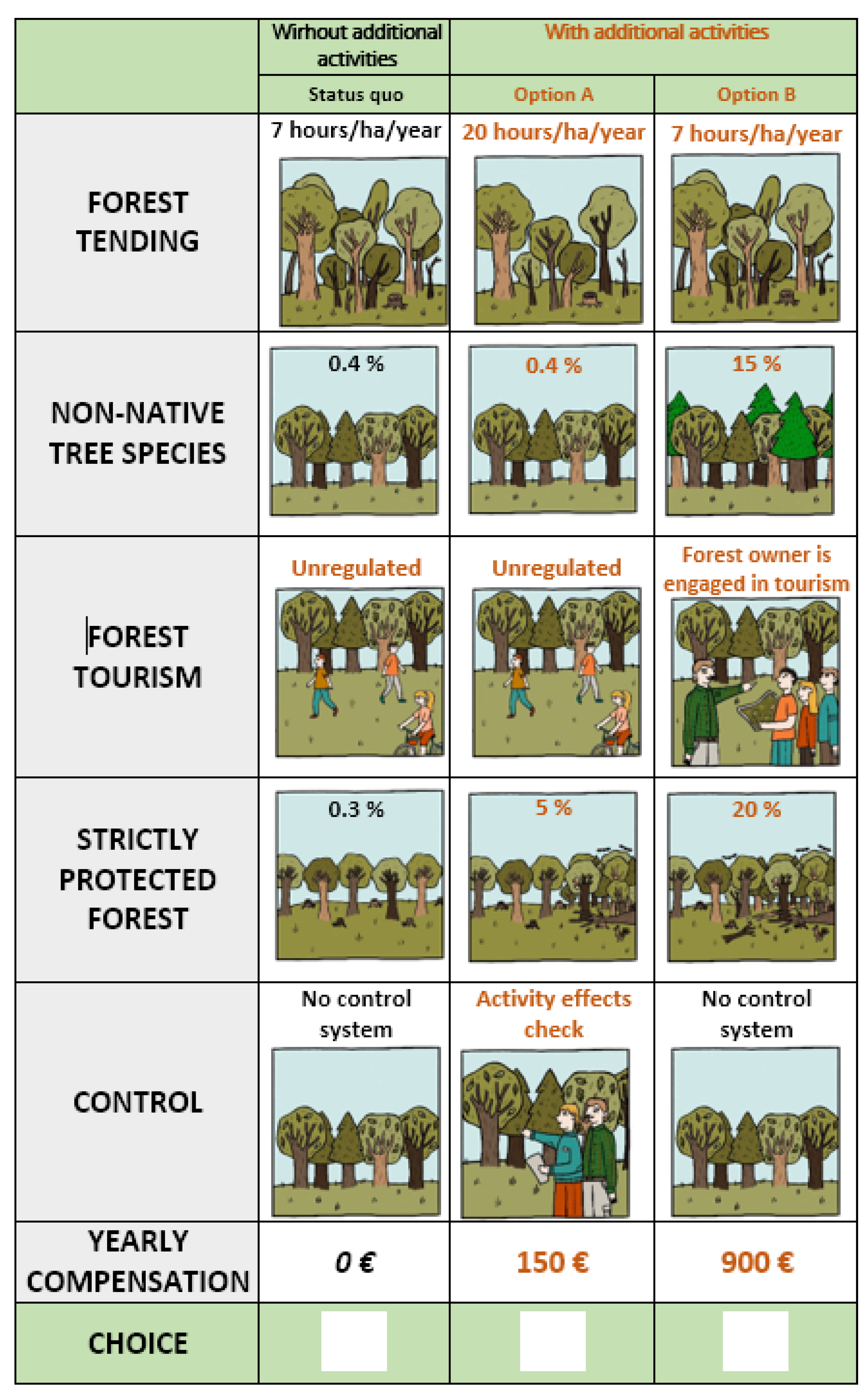 Forests 14 02346 g0a6