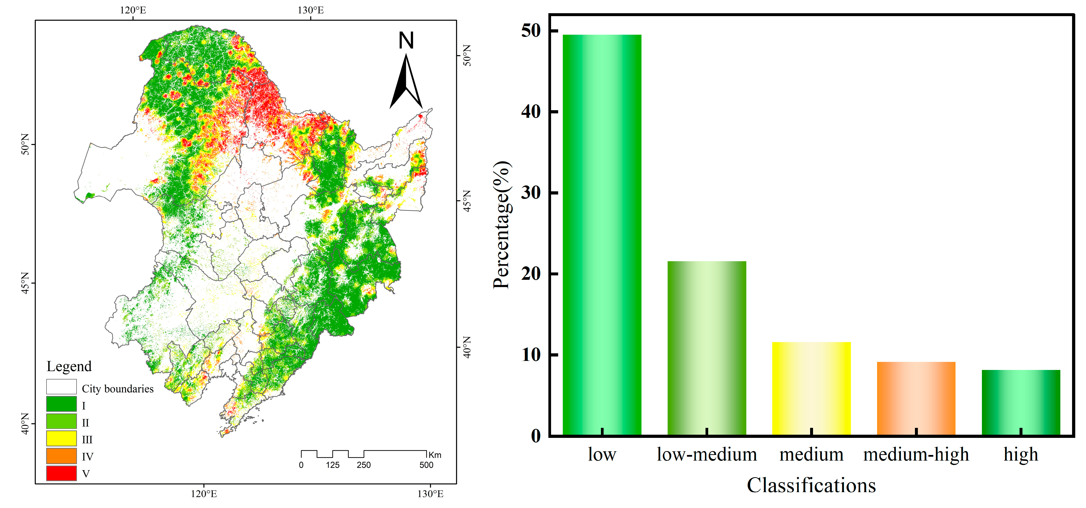 Forests 14 02350 g008