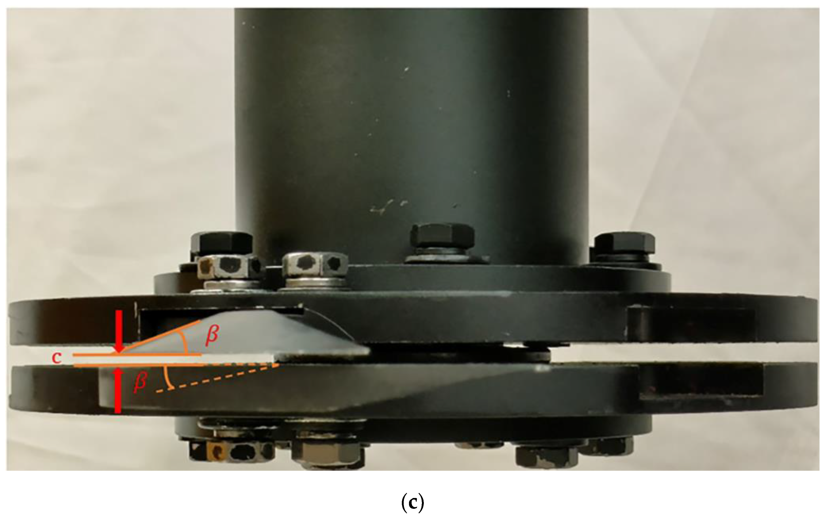 Forests 14 02379 g002b