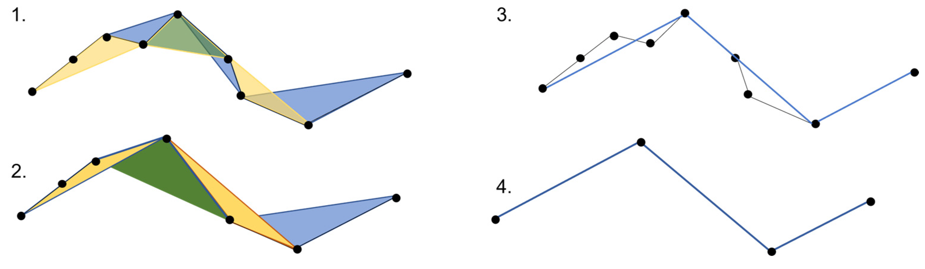 Forests 14 02408 g006 Forests 14 02408 g006