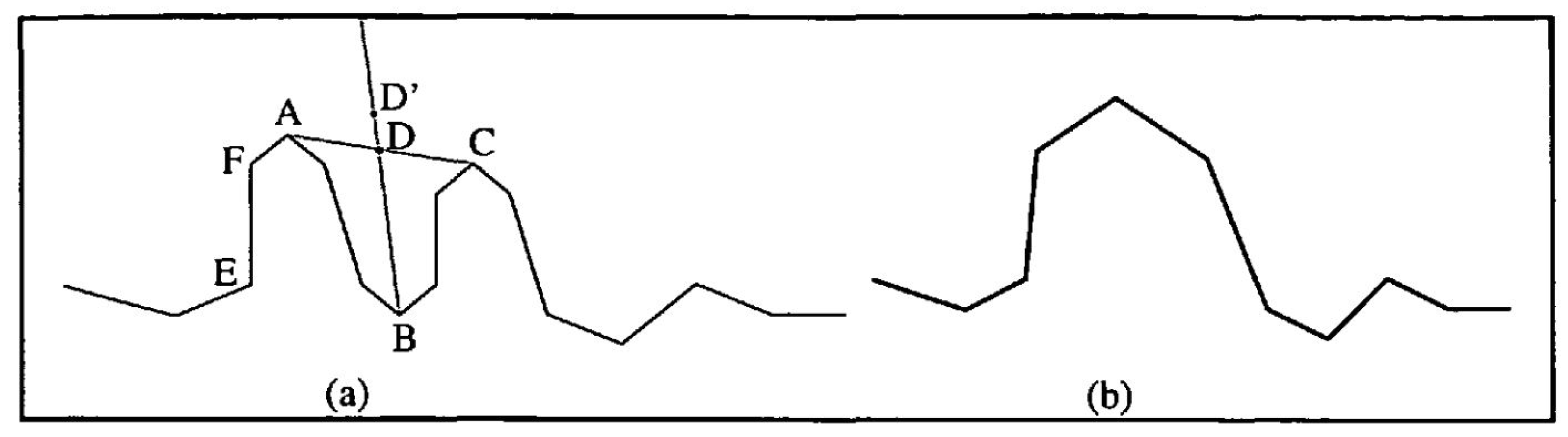 Forests 14 02408 g008 Forests 14 02408 g008