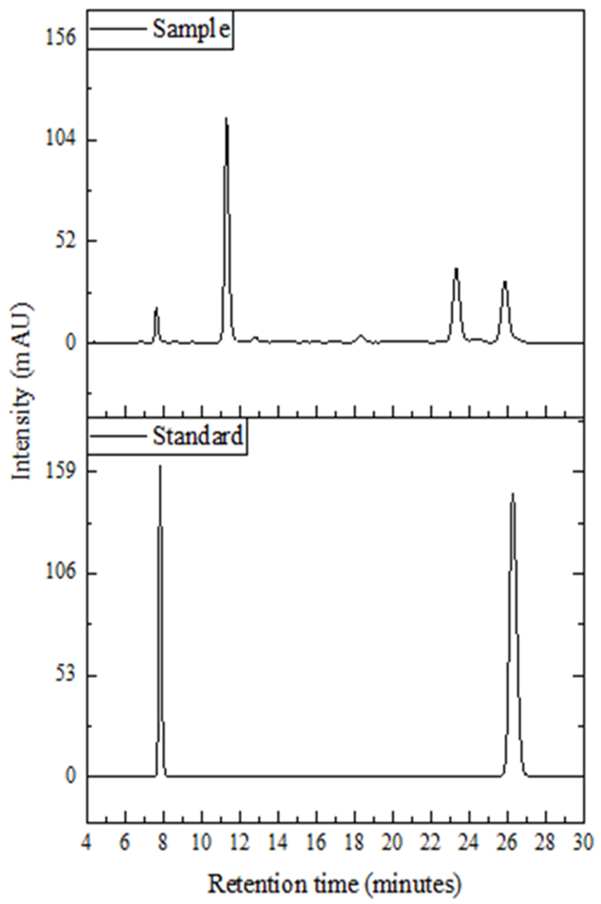 Forests 14 02411 g001
