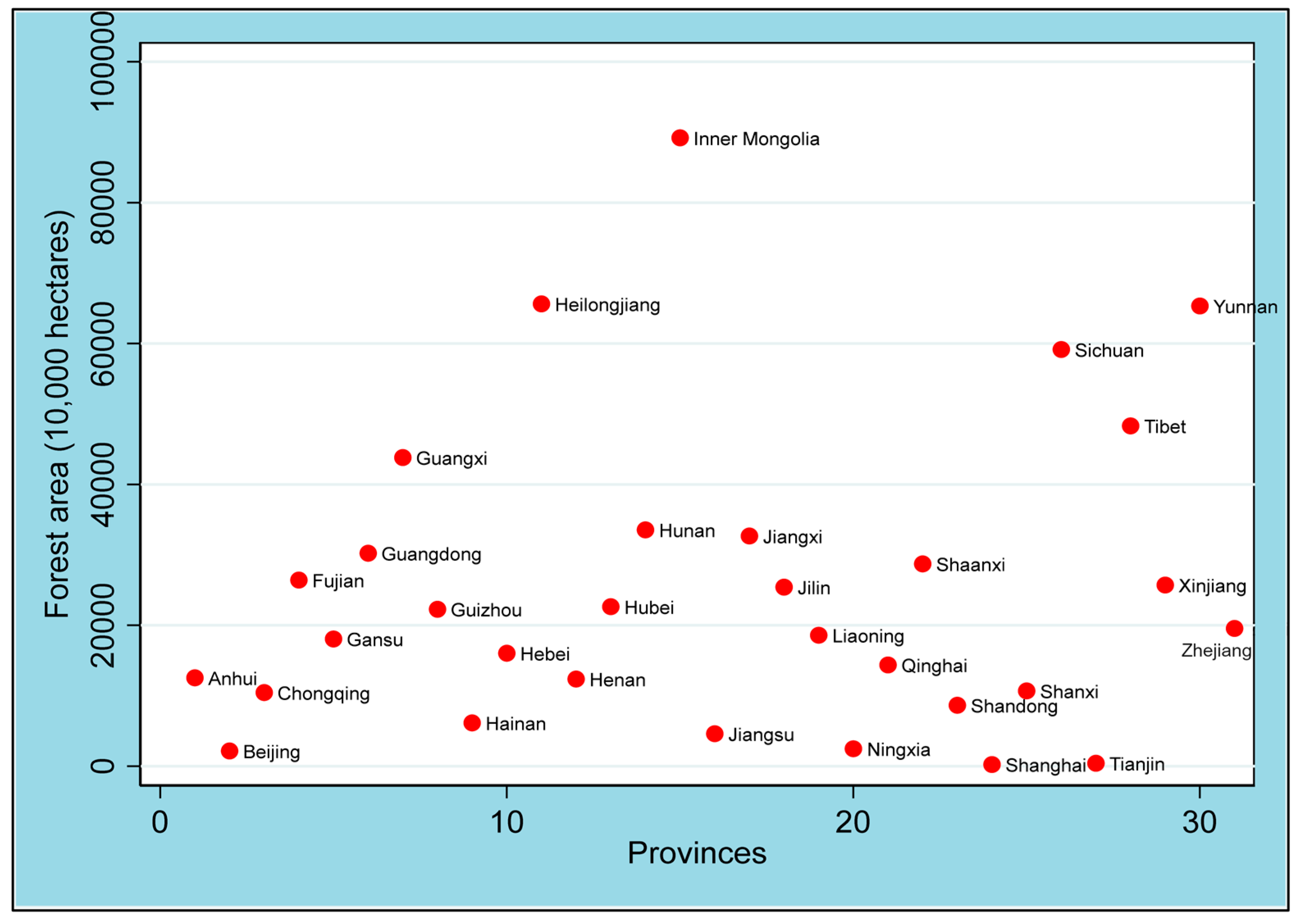 Forests 14 02416 g001