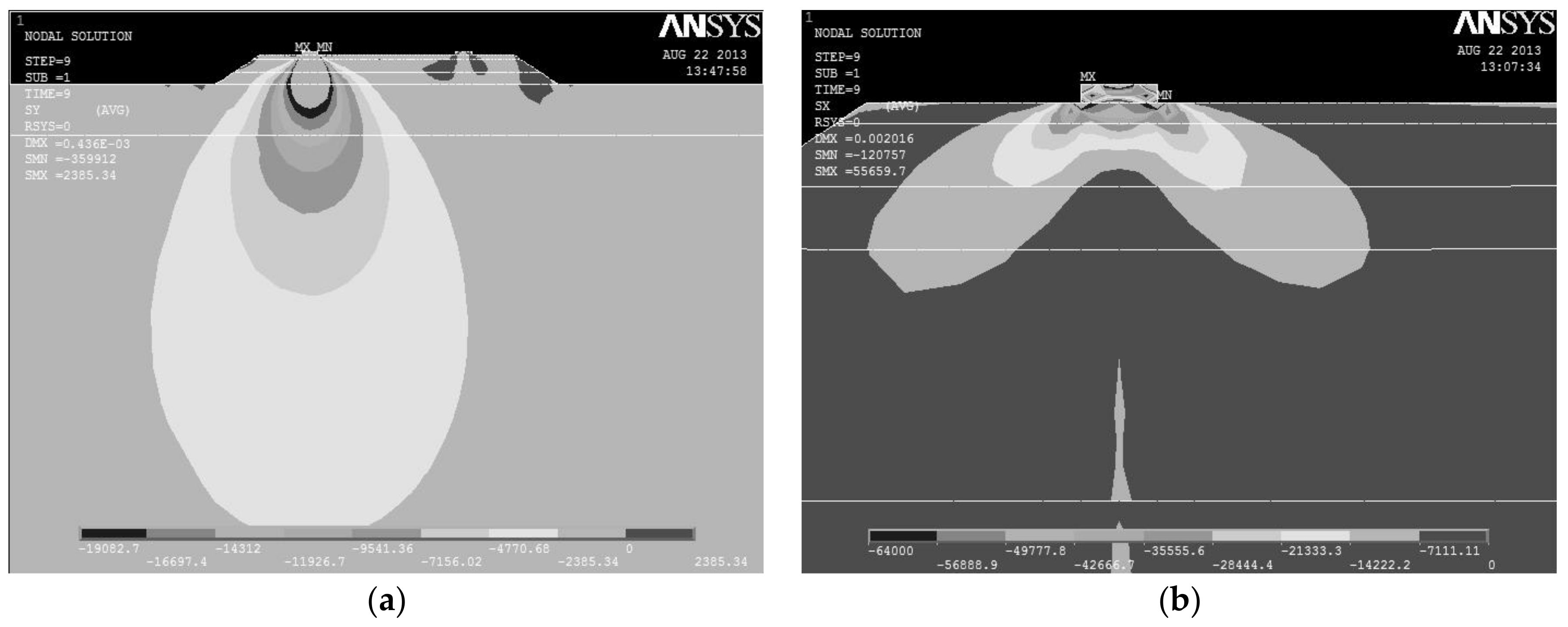 Forests 14 02425 g001 Forests 14 02425 g001