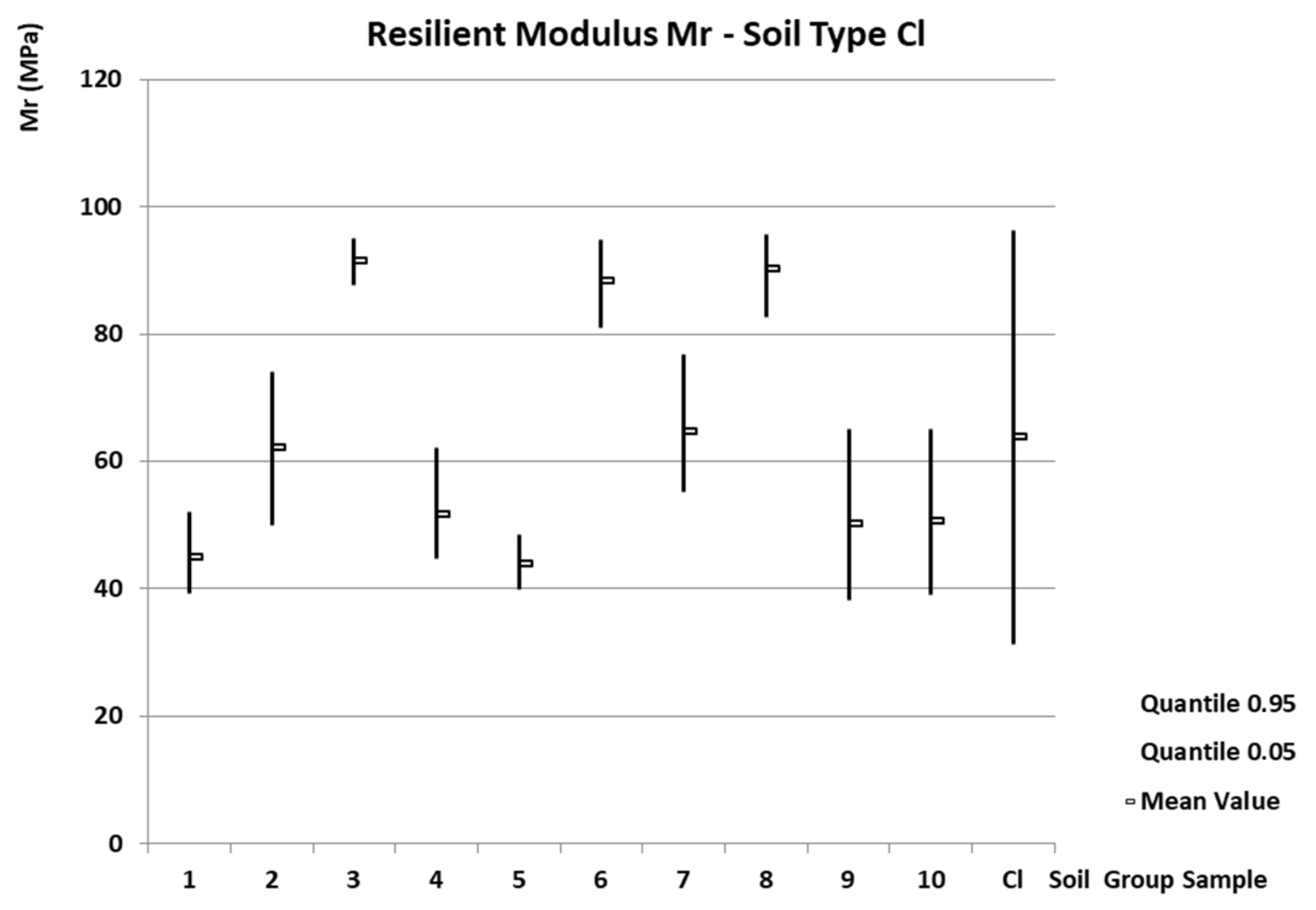 Forests 14 02425 g002 Forests 14 02425 g002