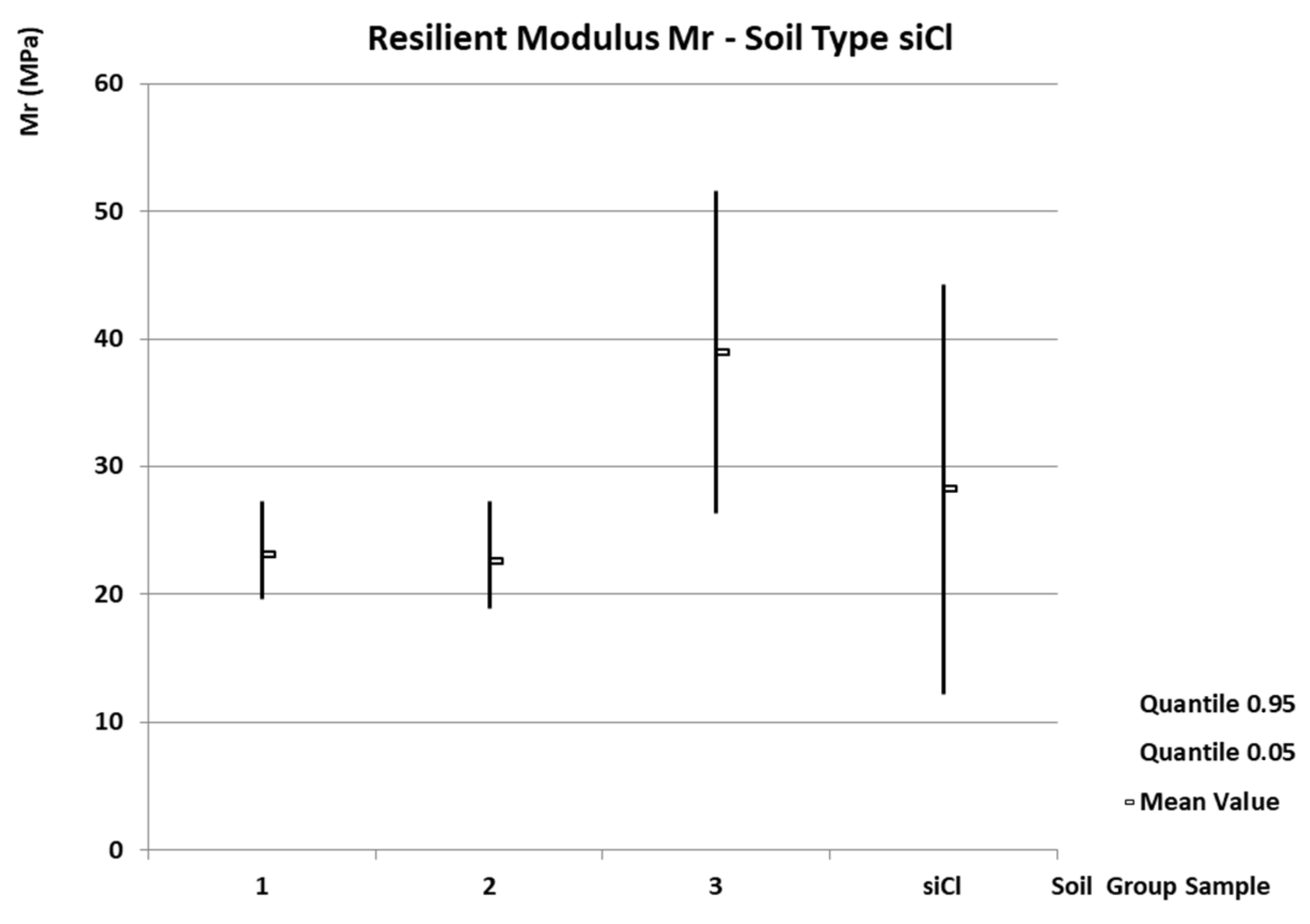Forests 14 02425 g003 Forests 14 02425 g003