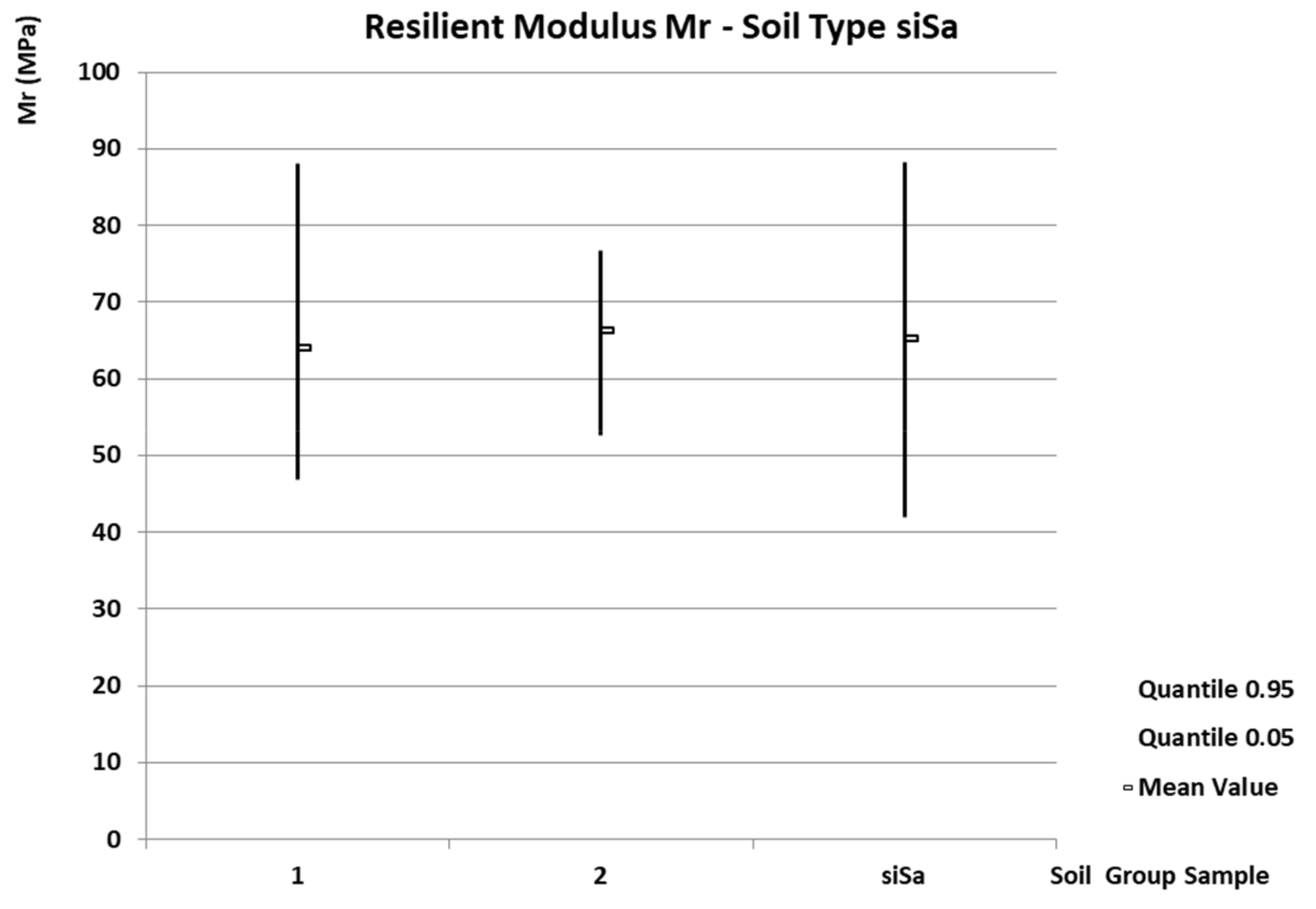Forests 14 02425 g008 Forests 14 02425 g008