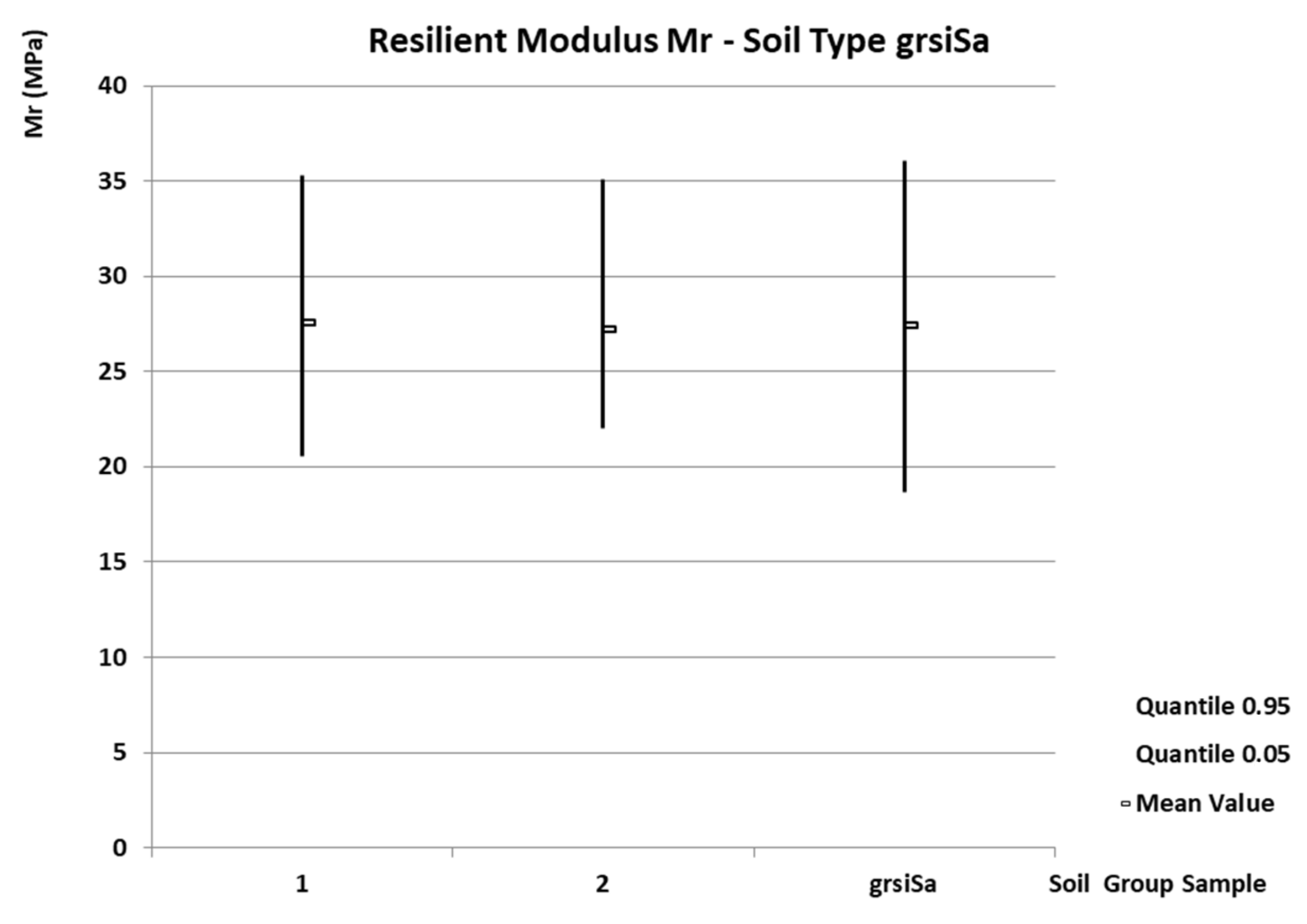 Forests 14 02425 g009 Forests 14 02425 g009