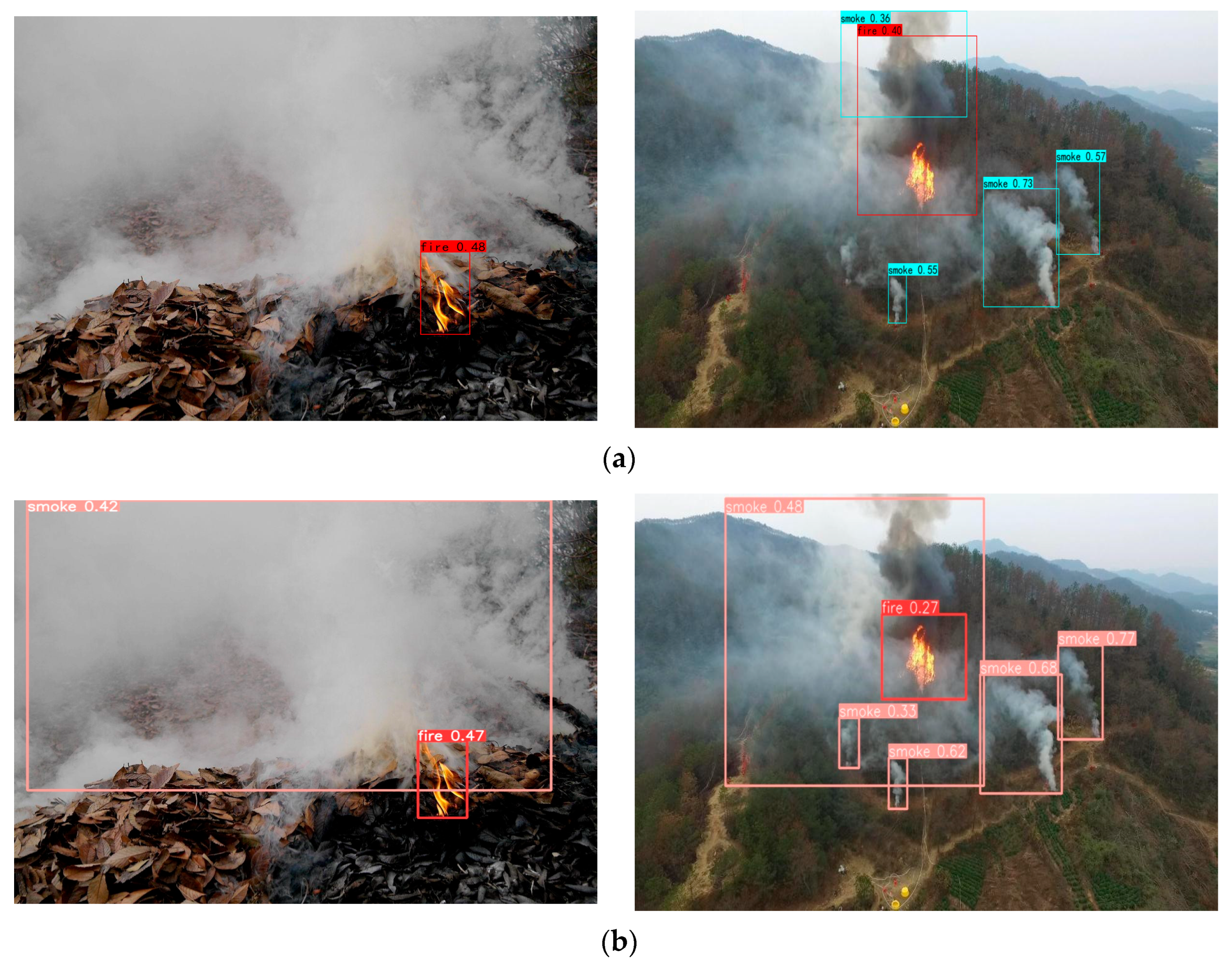 Forests 14 02440 g010