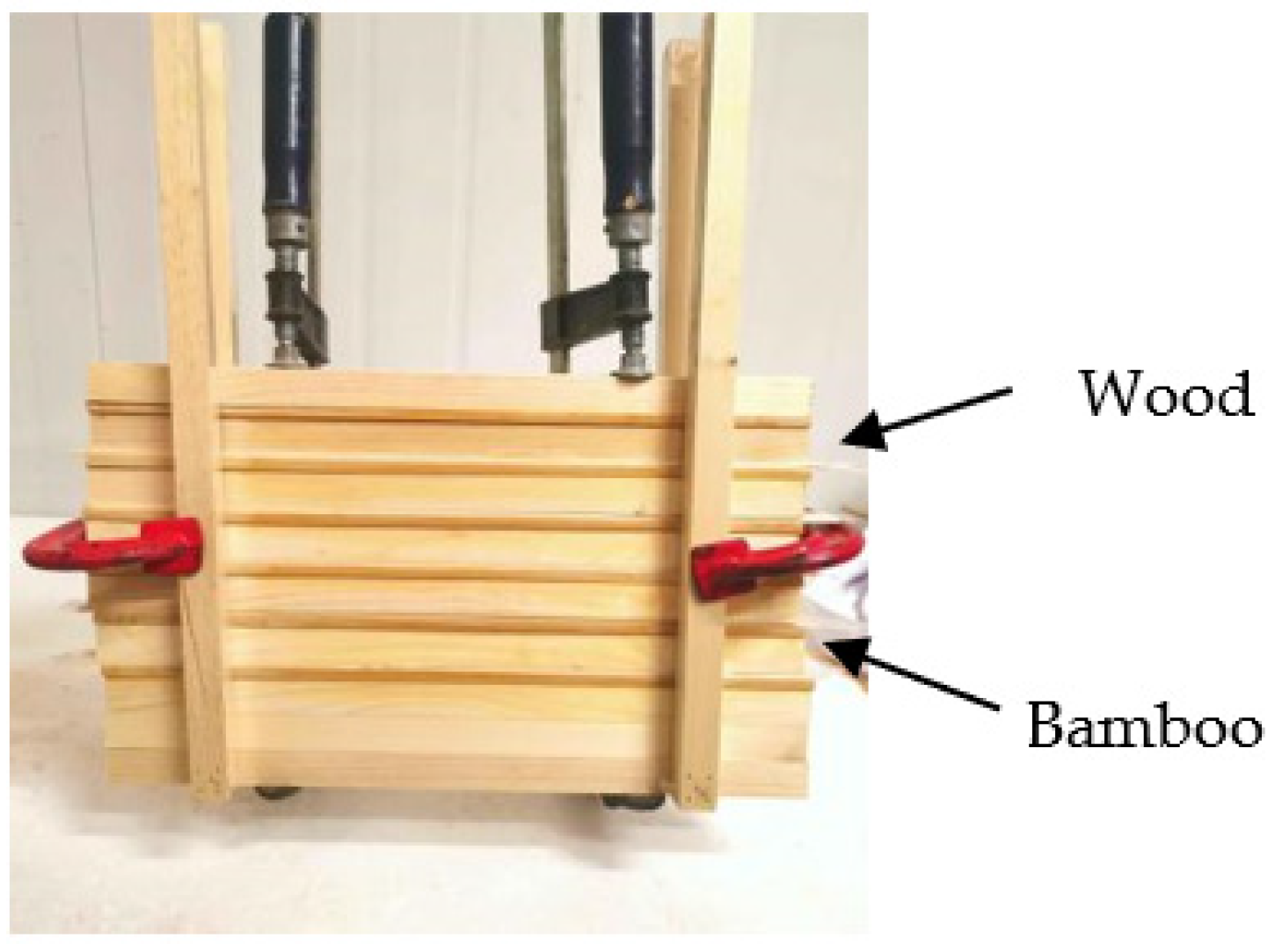 Forests 14 02454 g002