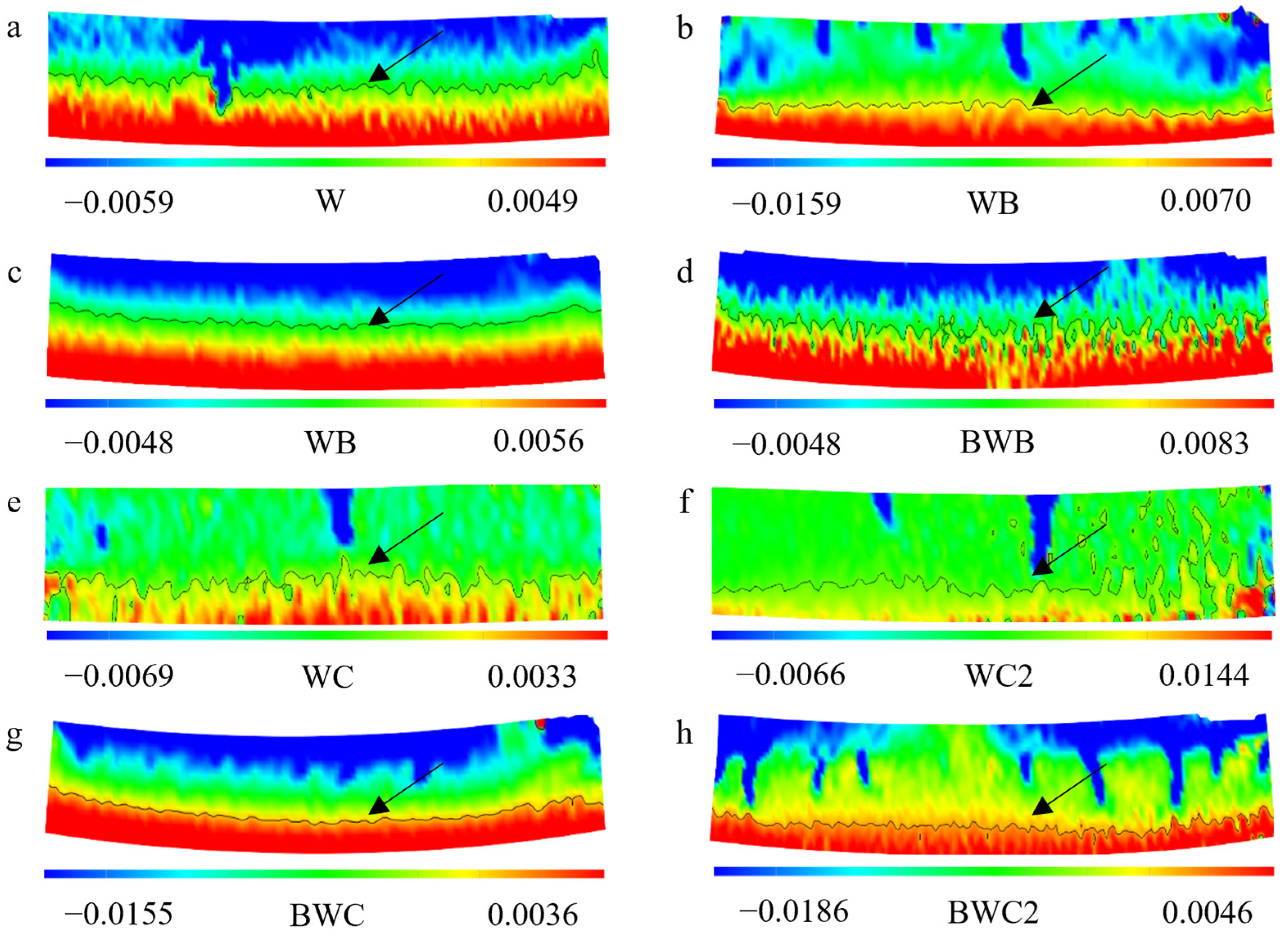 Forests 14 02454 g008