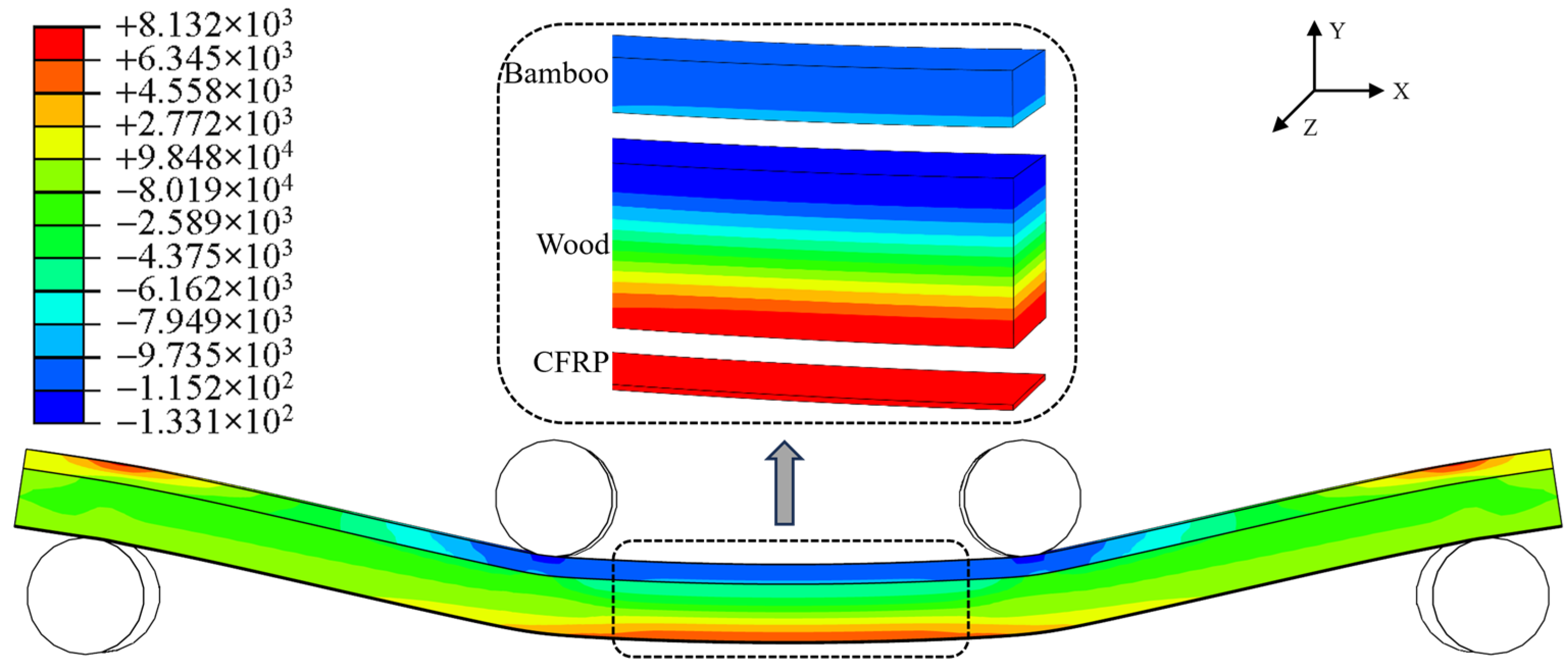 Forests 14 02454 g010