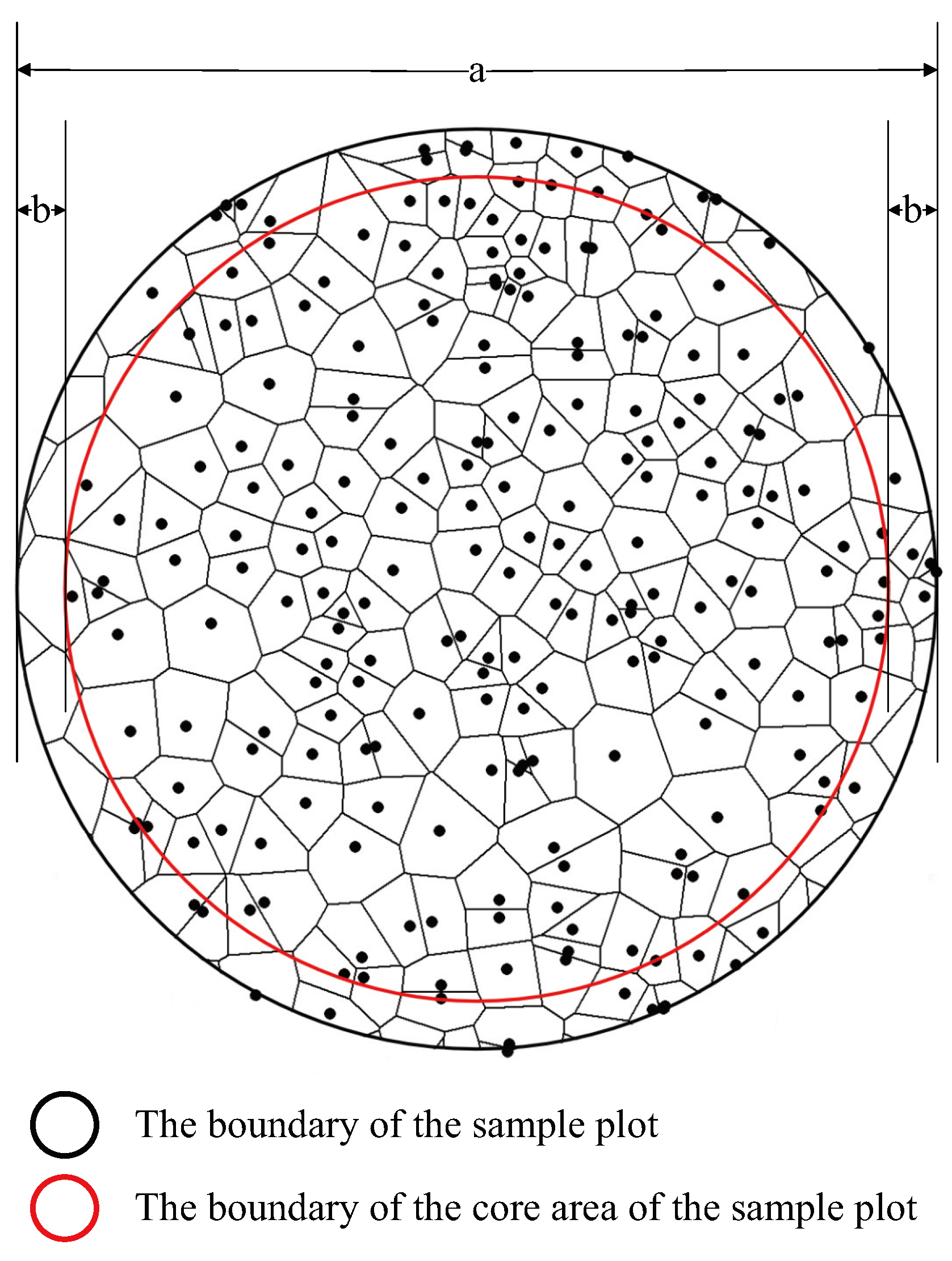 Forests 14 02456 g002