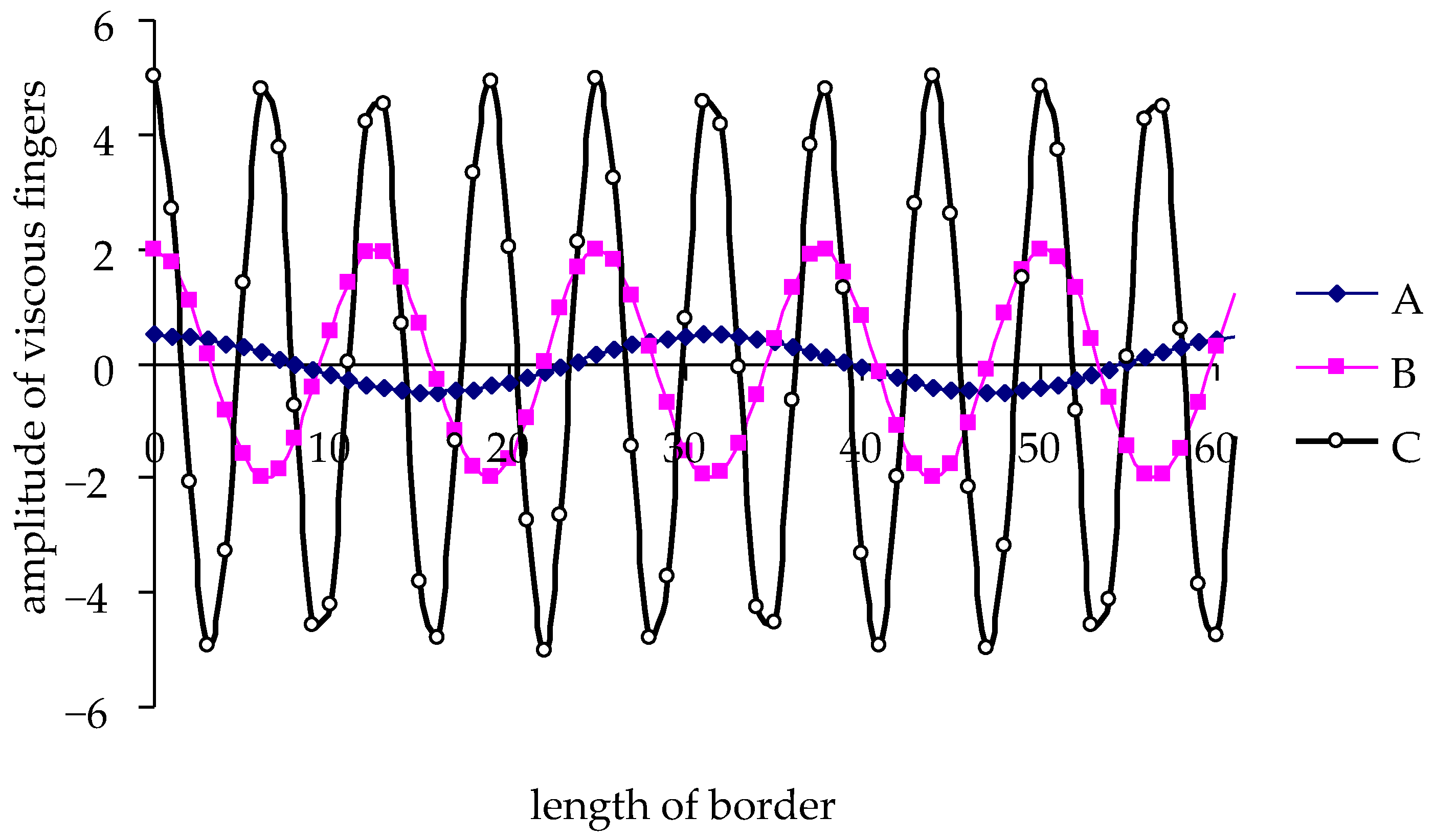 Forests 14 02459 g002 Forests 14 02459 g002