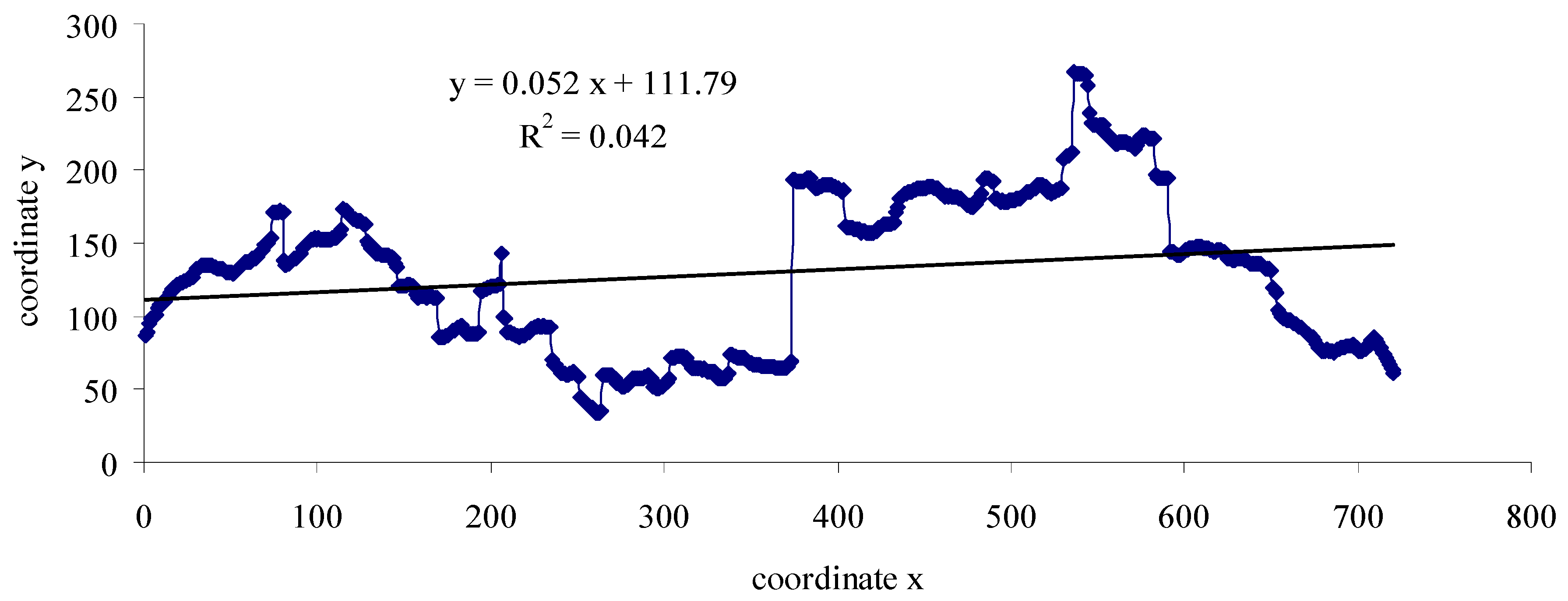 Forests 14 02459 g009 Forests 14 02459 g009