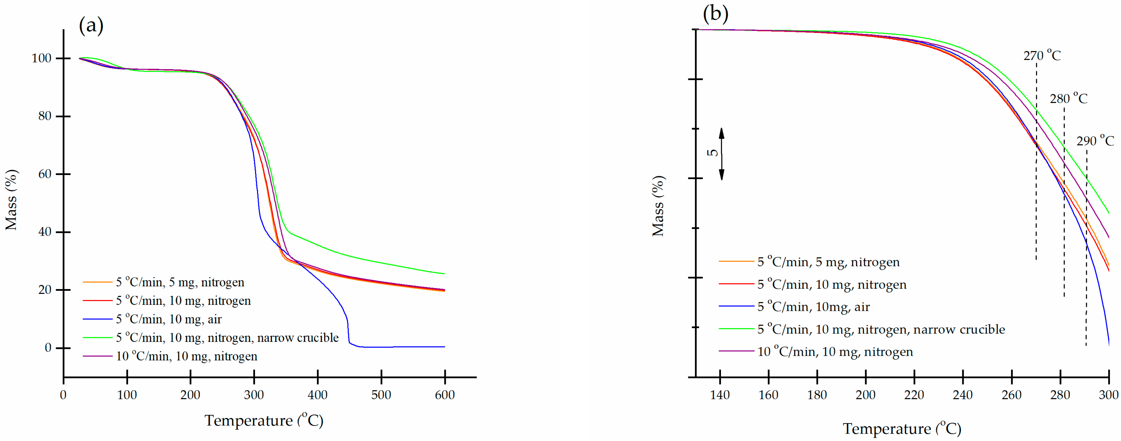 Forests 15 00008 g001