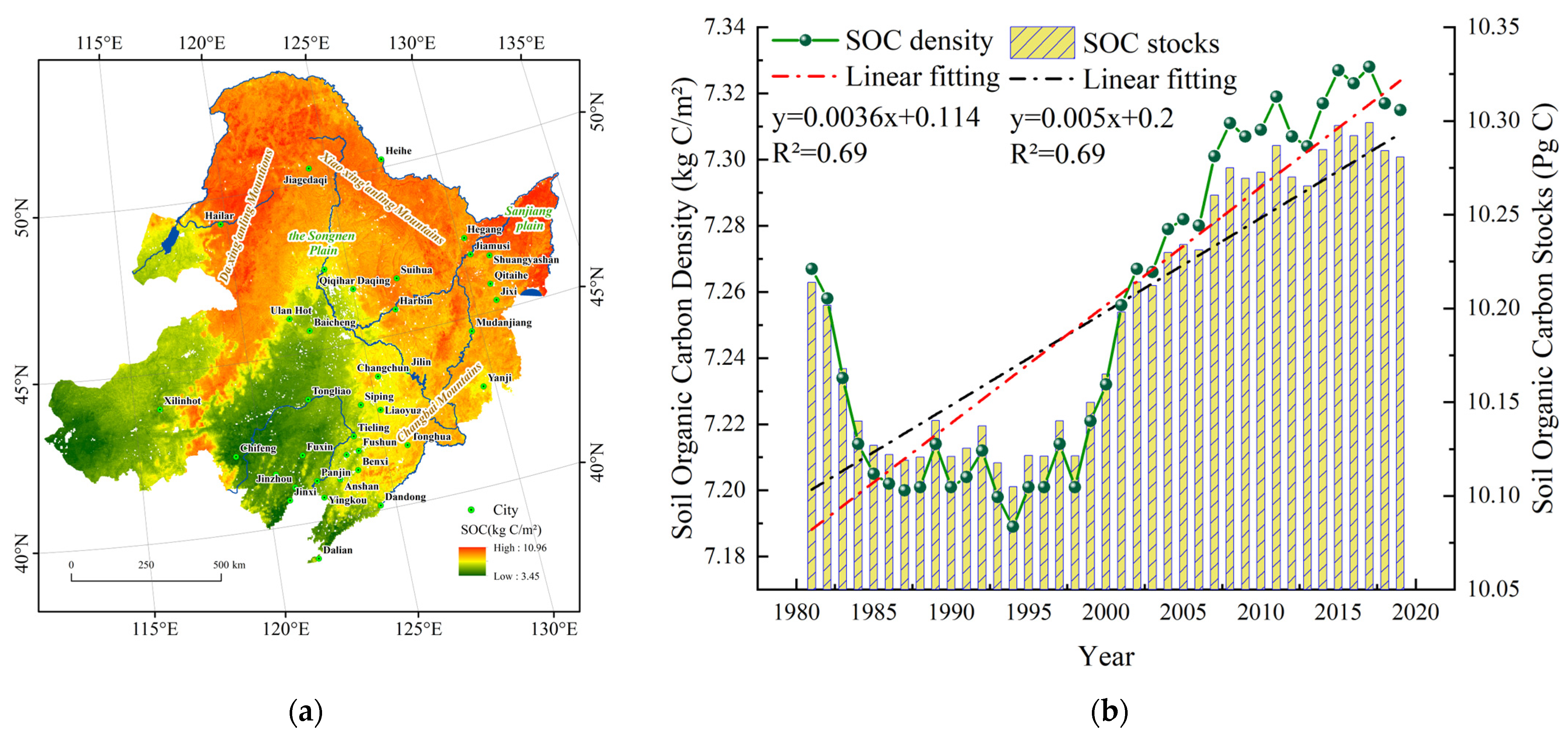 Forests 15 00014 g004