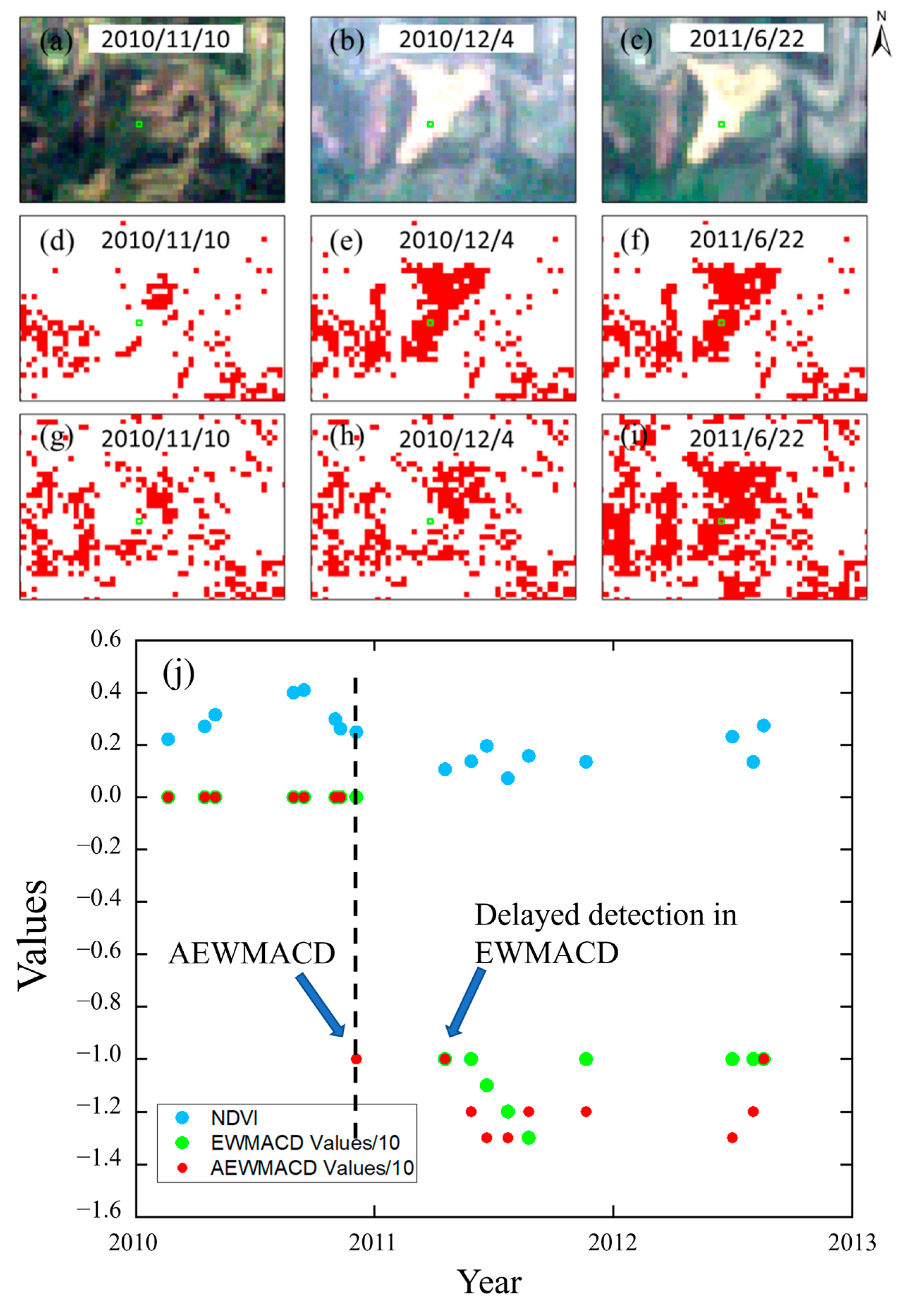 Forests 15 00019 g010